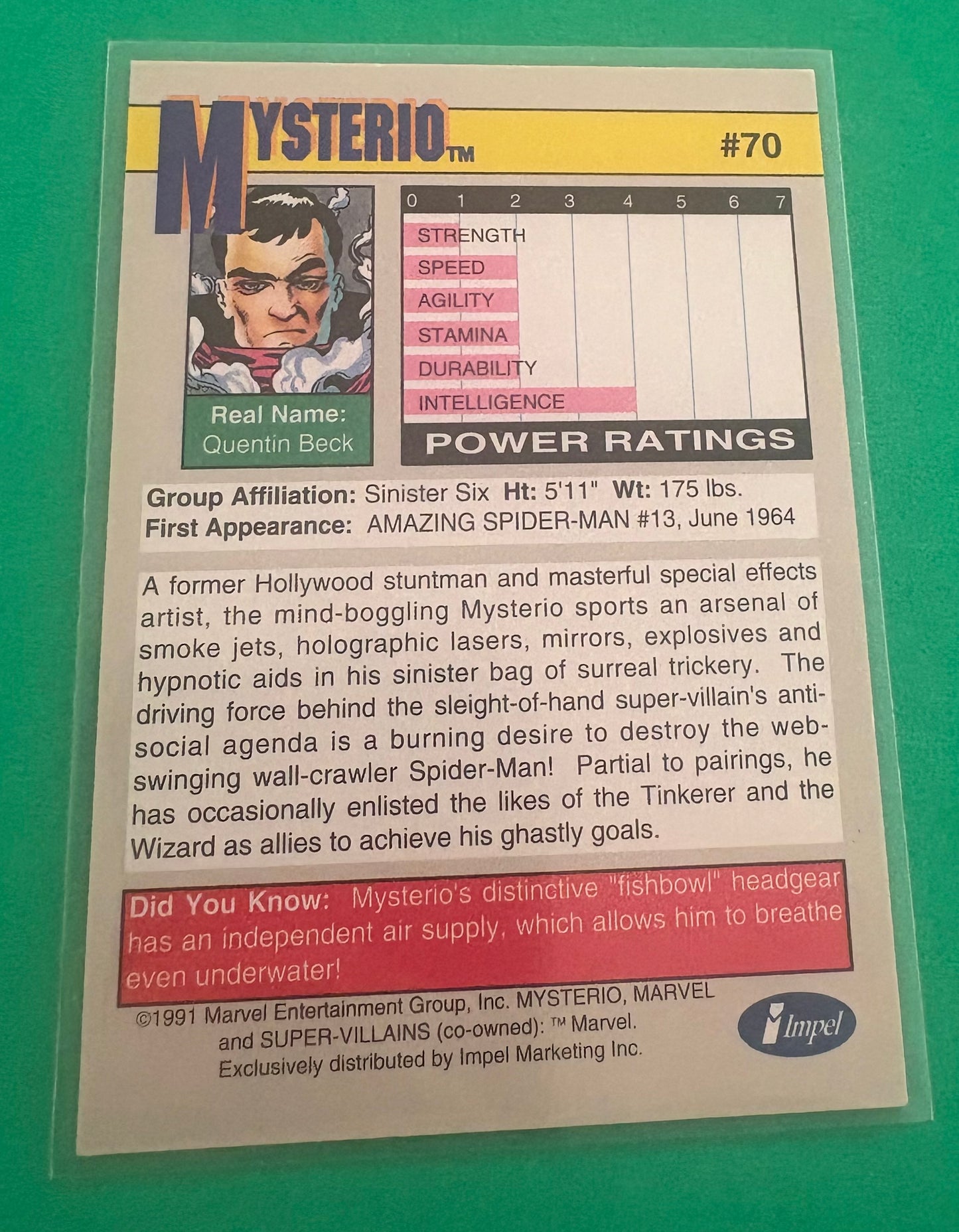 Mysterio (Supervillians) Marvel 1991