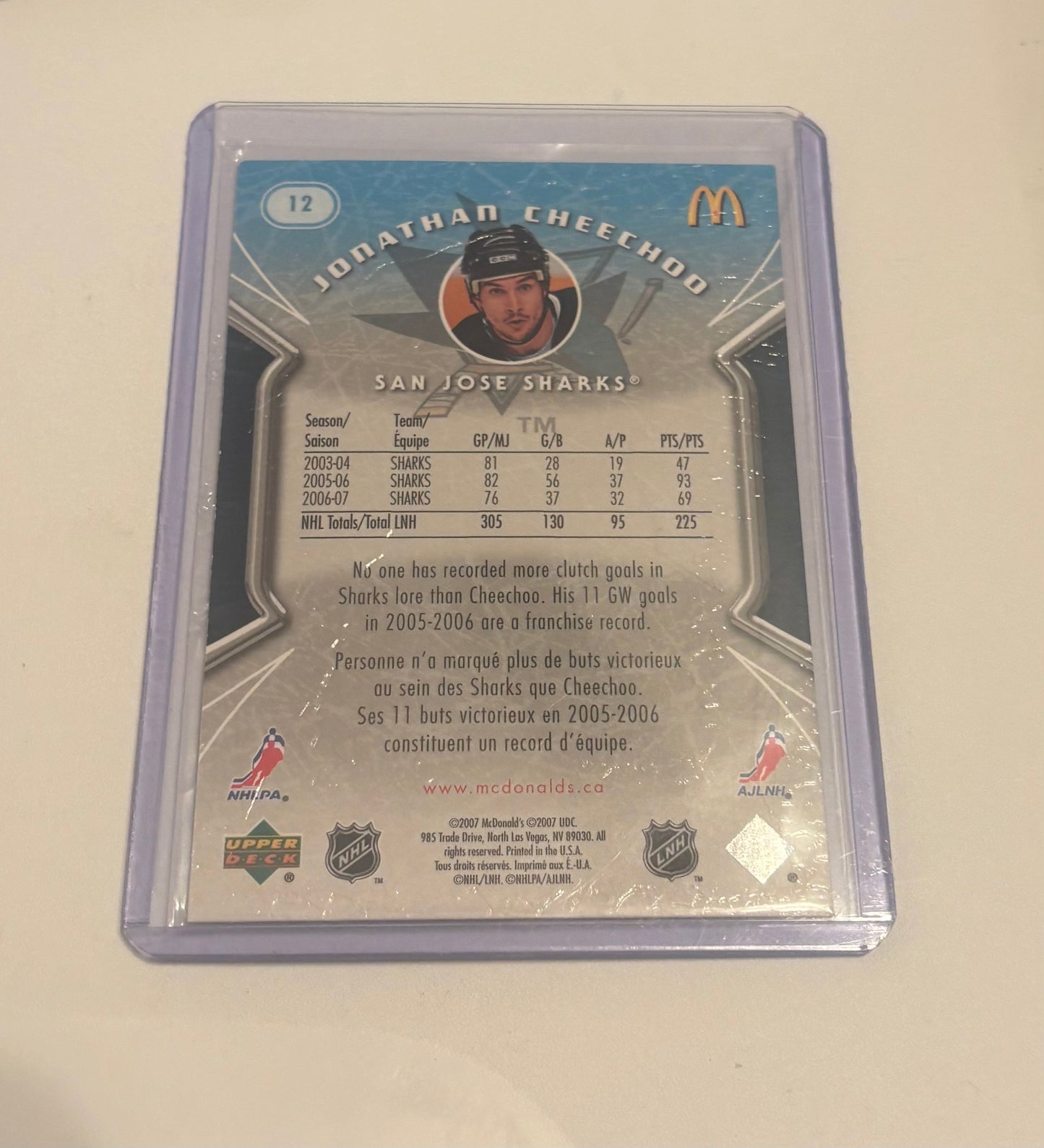 Jonathan Cheecho San Jose Sharks 2007 Upper Deck