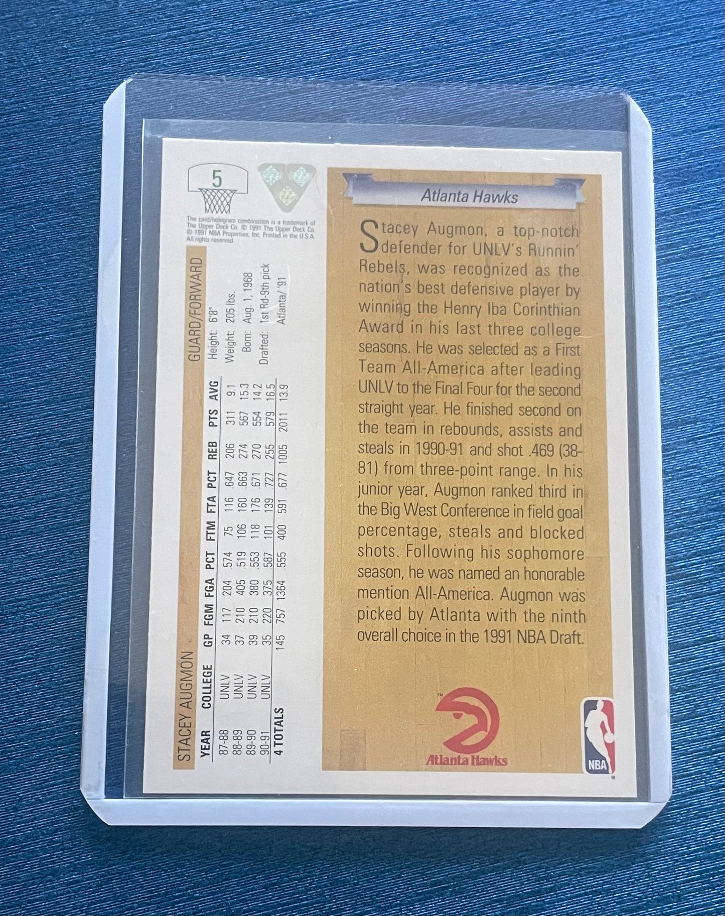 Stacey Augmon Atlanta Hawks 1991-92 Upper Deck