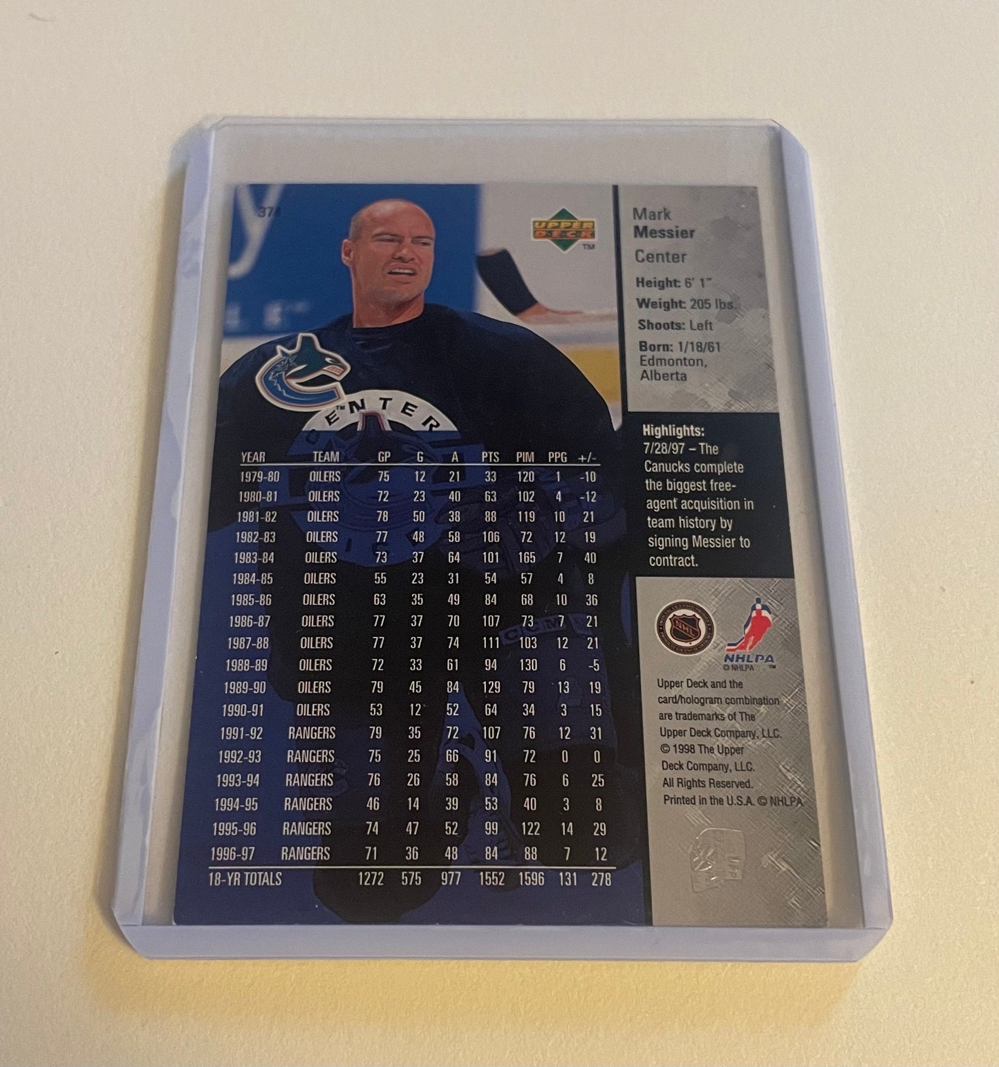 Mark Messier Vancouver Canucks (rolls out the red carpet) 1998 Upper Deck