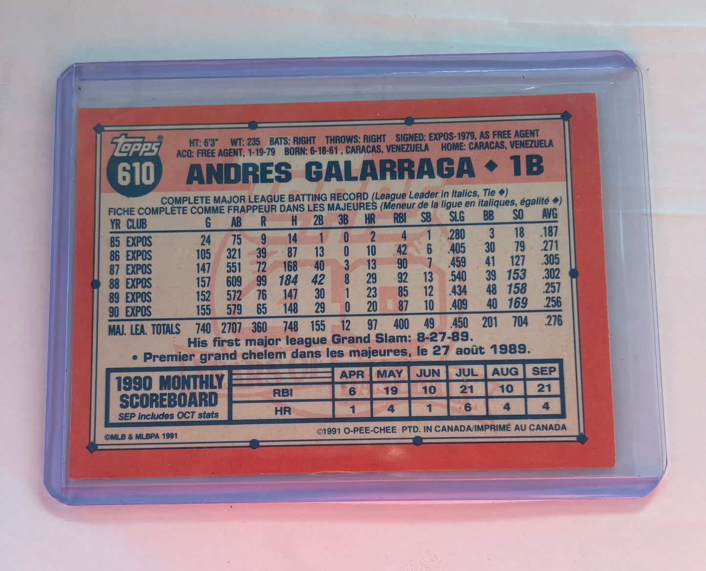 Andres Galarra Montreal Expos 1991 Topps 40 years of baseball