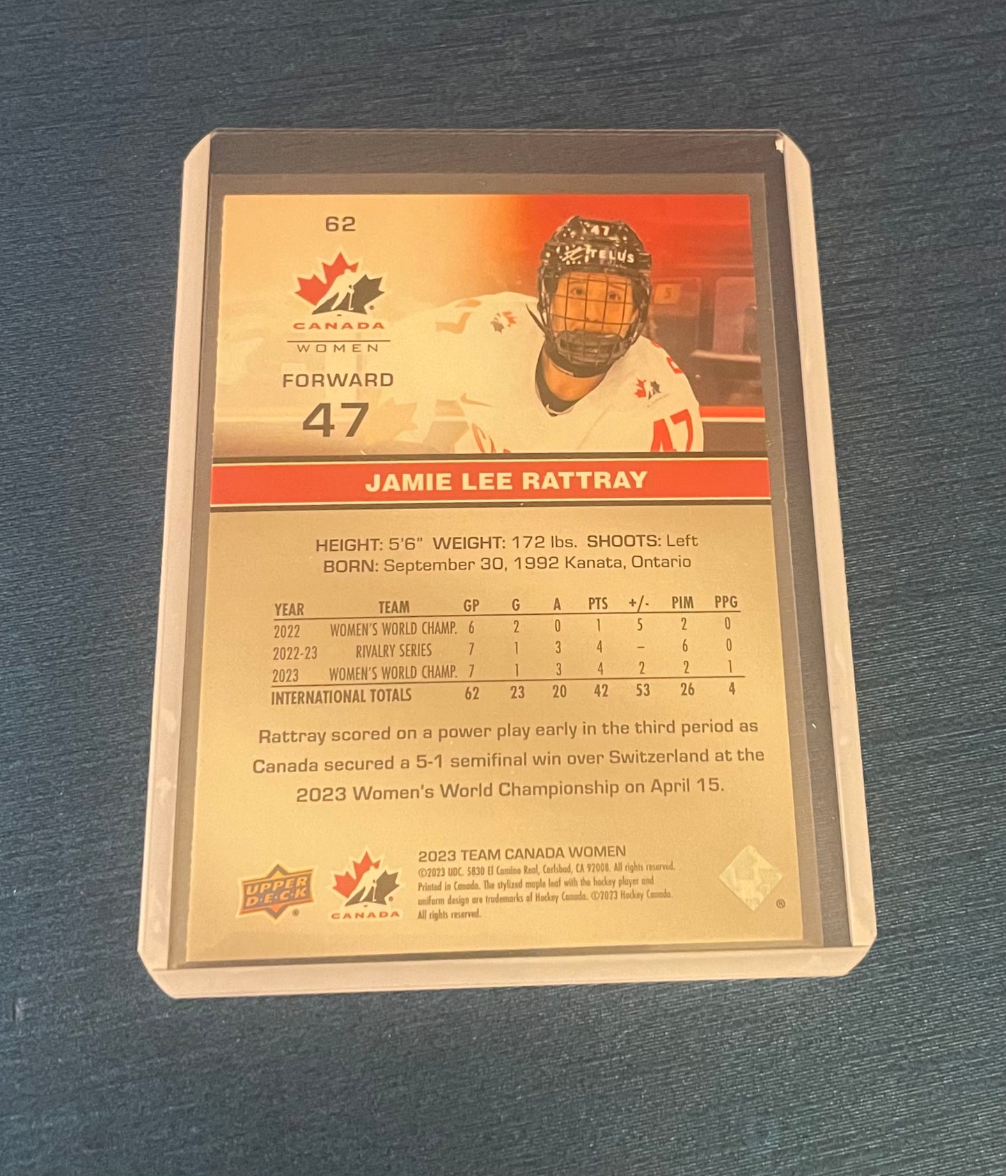Jamie Lee Rattray Team Canada 2023 Upper Deck (stand included)