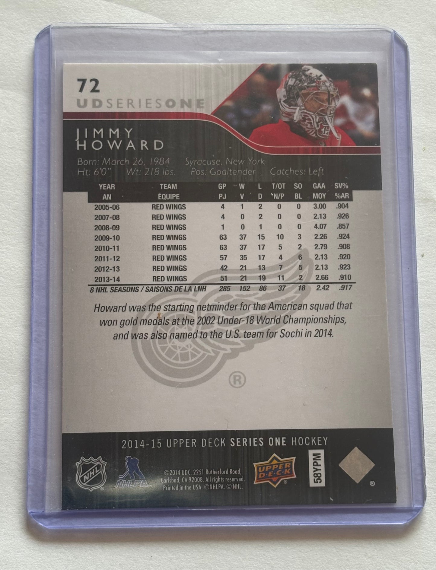 Jimmy Howard Detroit Red Wings 2014-15 Series One