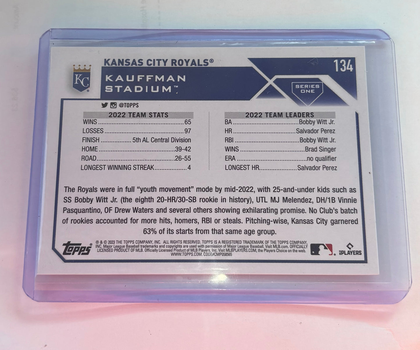 Kansas City Royals team card