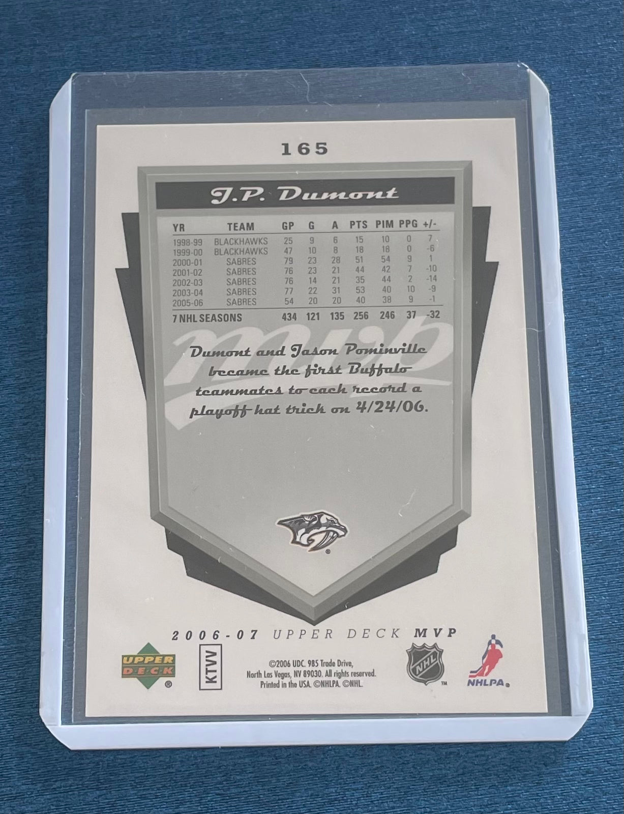 J.P Dumont Nashville Predators 2006-07 MVP Upper Deck