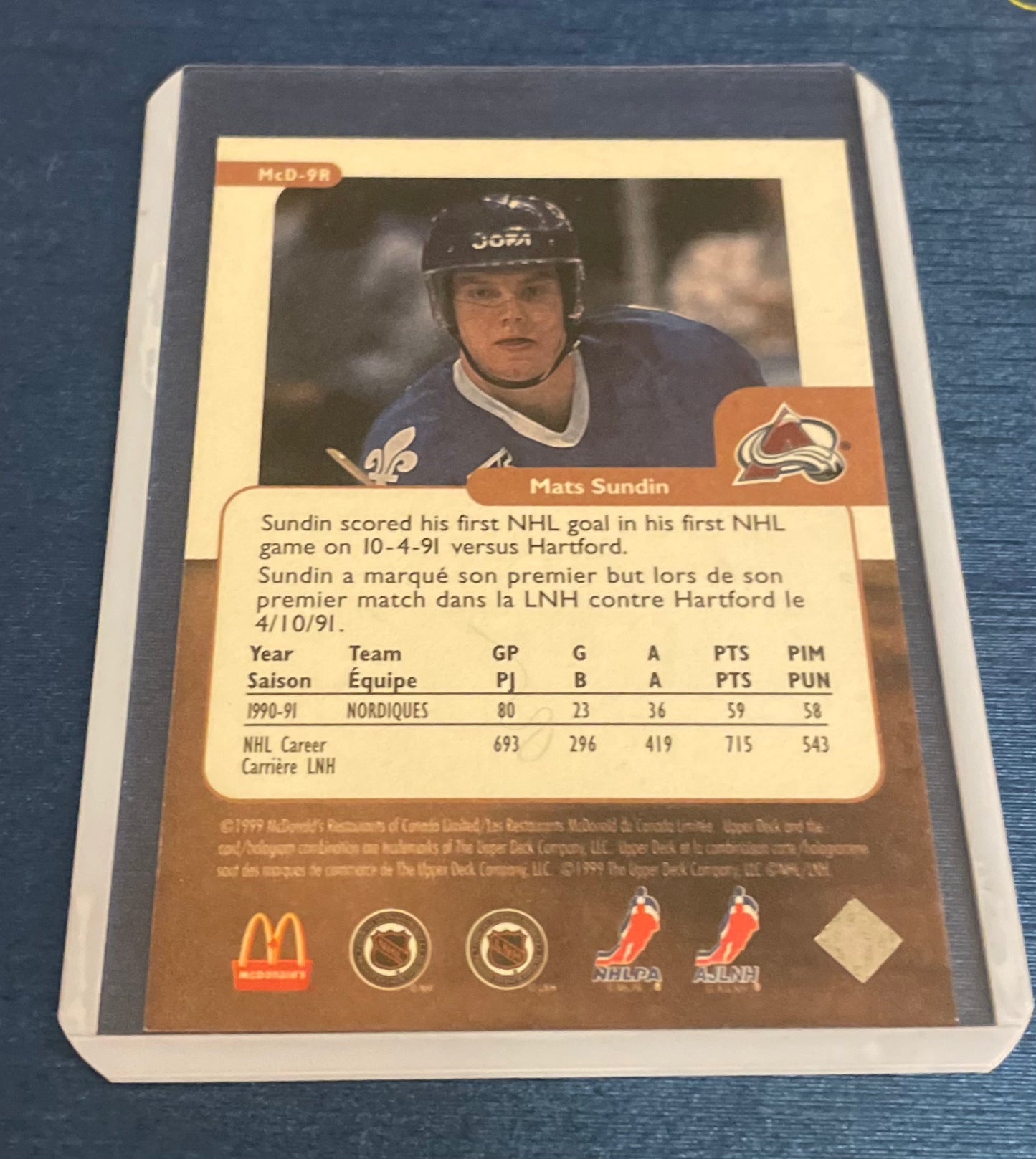 Mats Sundin Colorado Avalanche 1999 Upper Deck Retro “the rookie year”