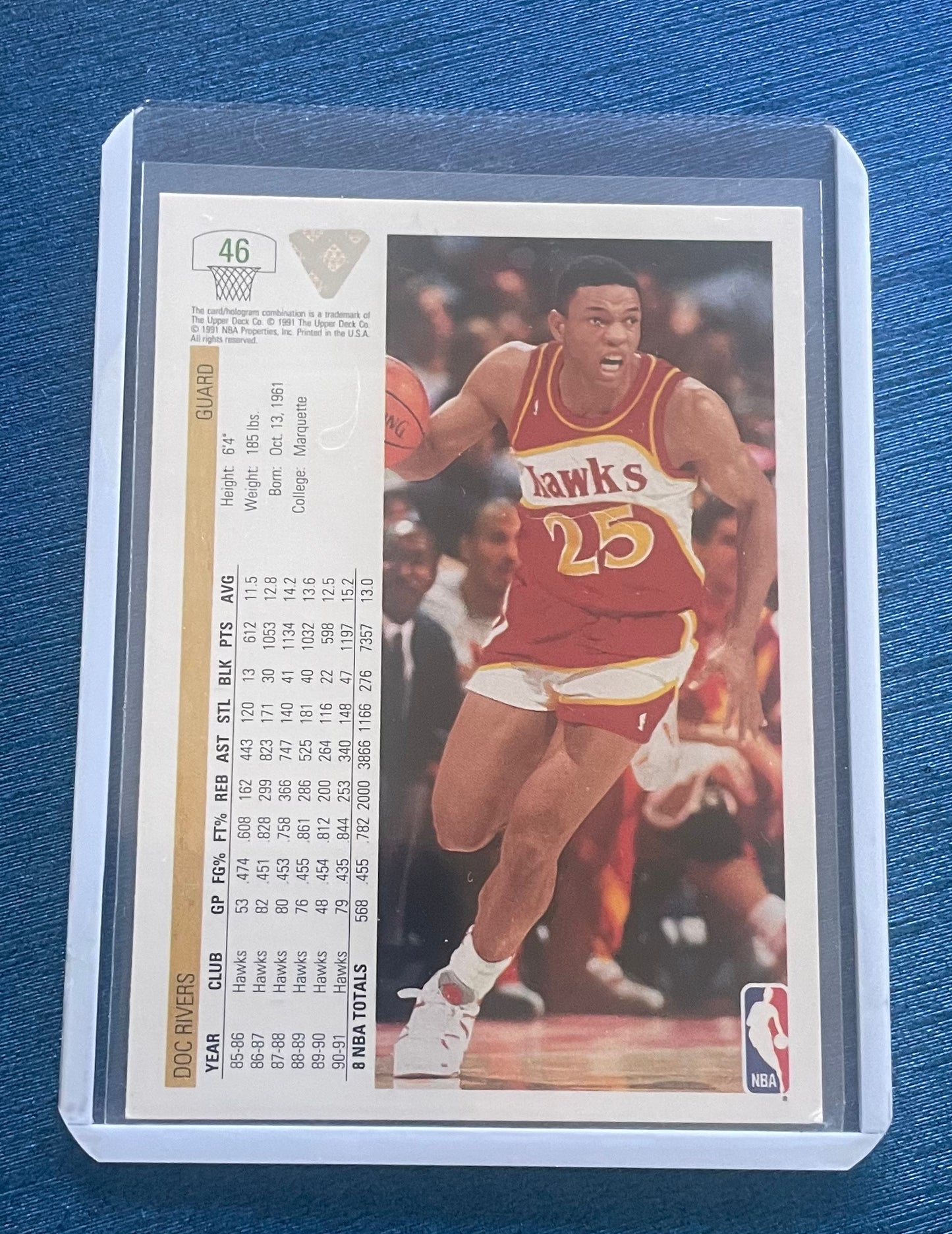 Doc Rivers Atlanta Hawks 91-92 Upper Deck
