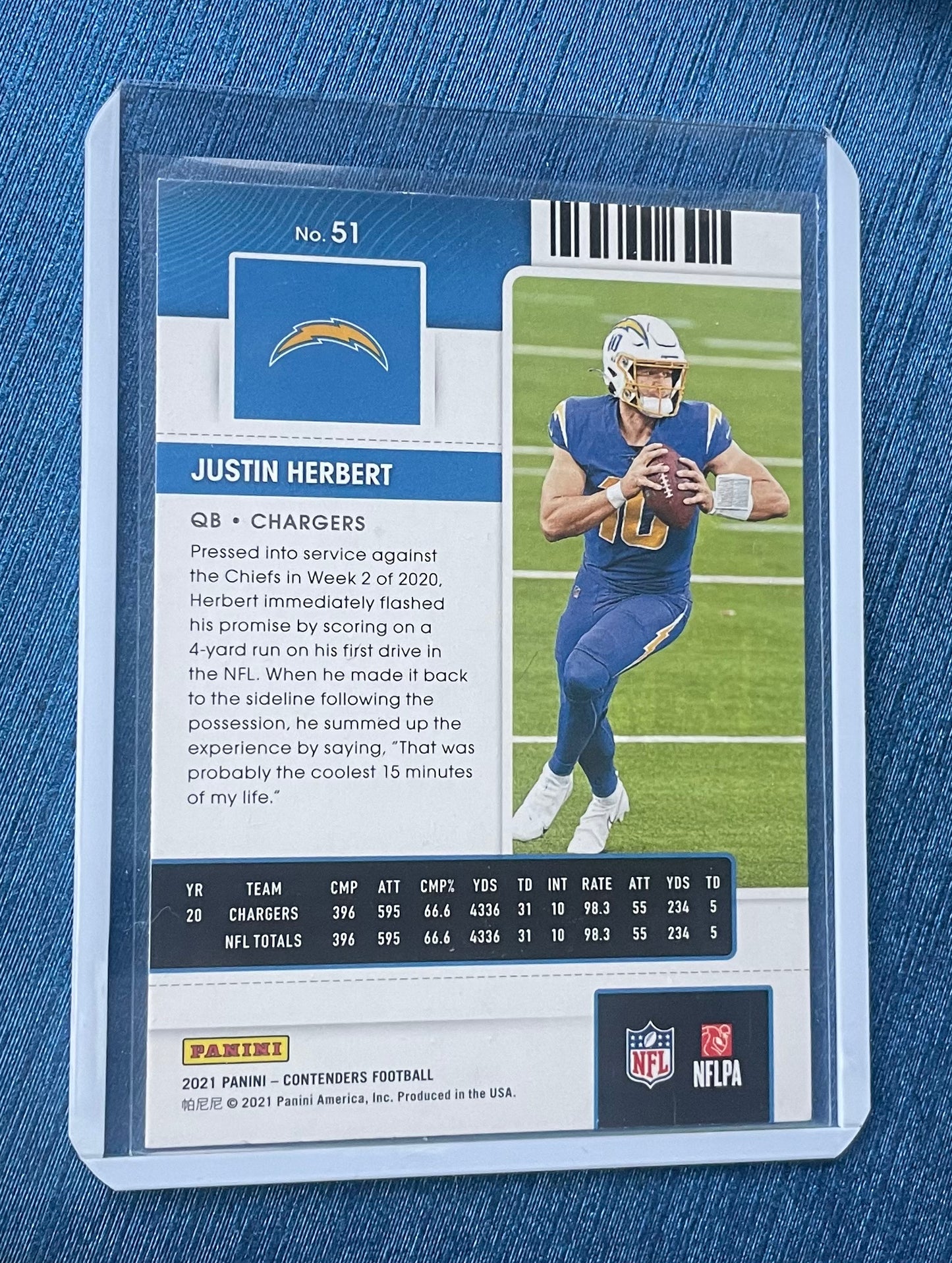 Justin Herbert Los Angeles Chargers 2021 Contenders