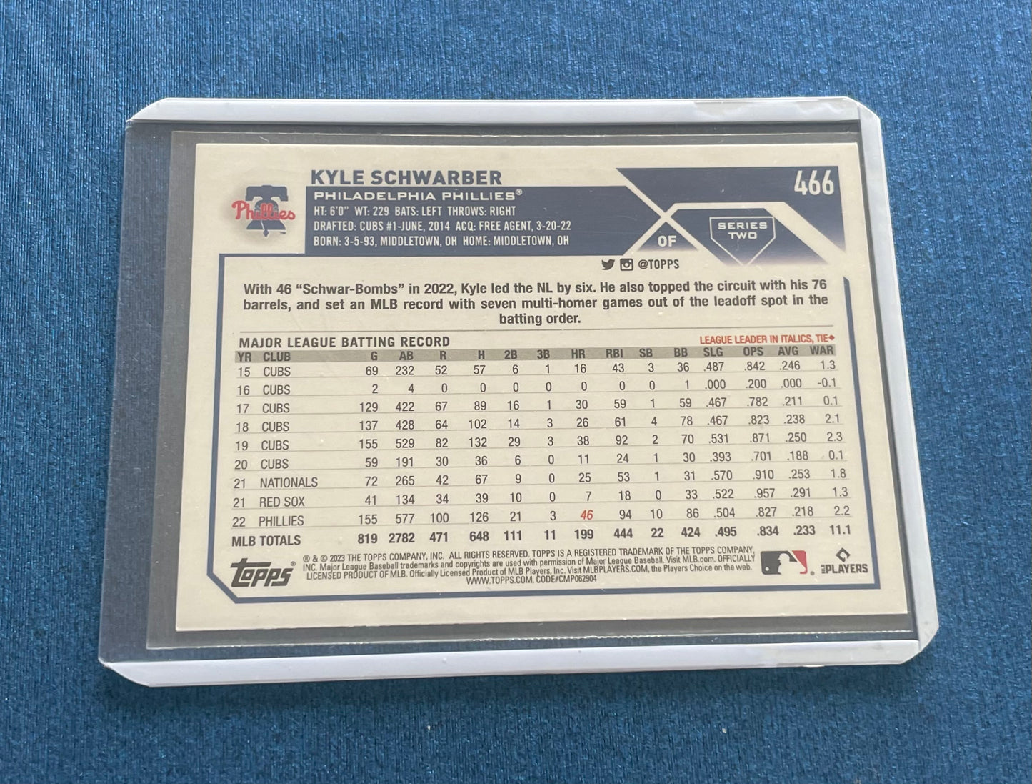 Kyle Schwarber Philadelphia Phillies Topps 2023