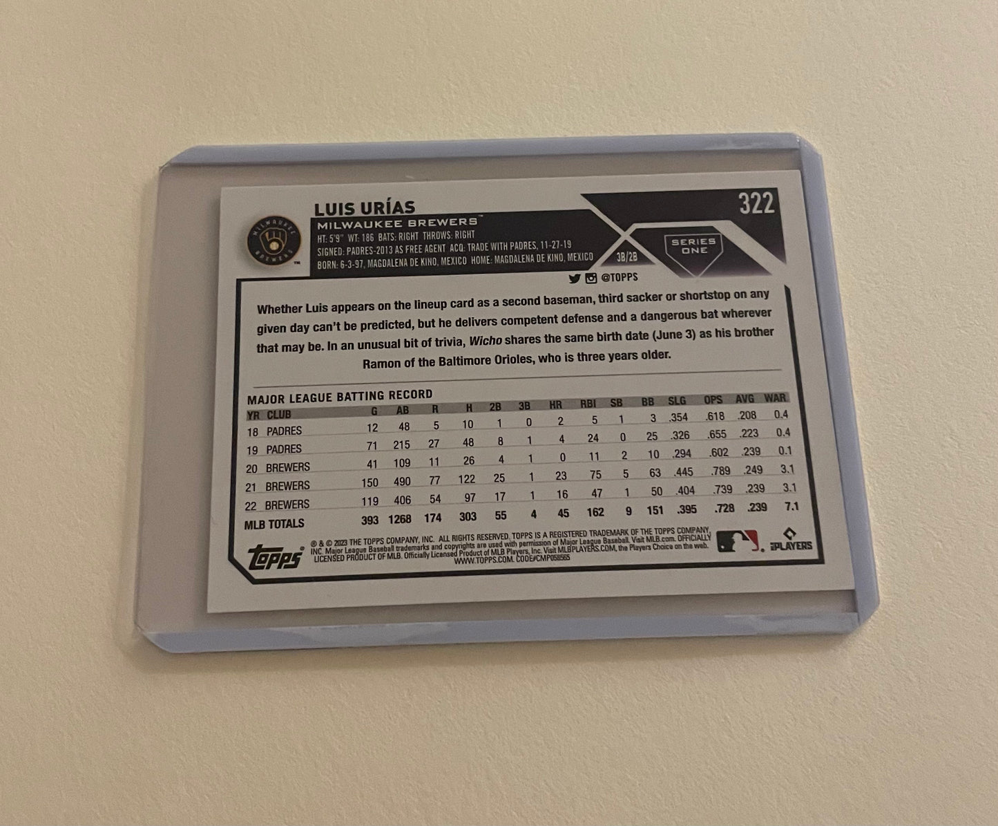 Louis Urias Milwaukee Brewers Topps 2023