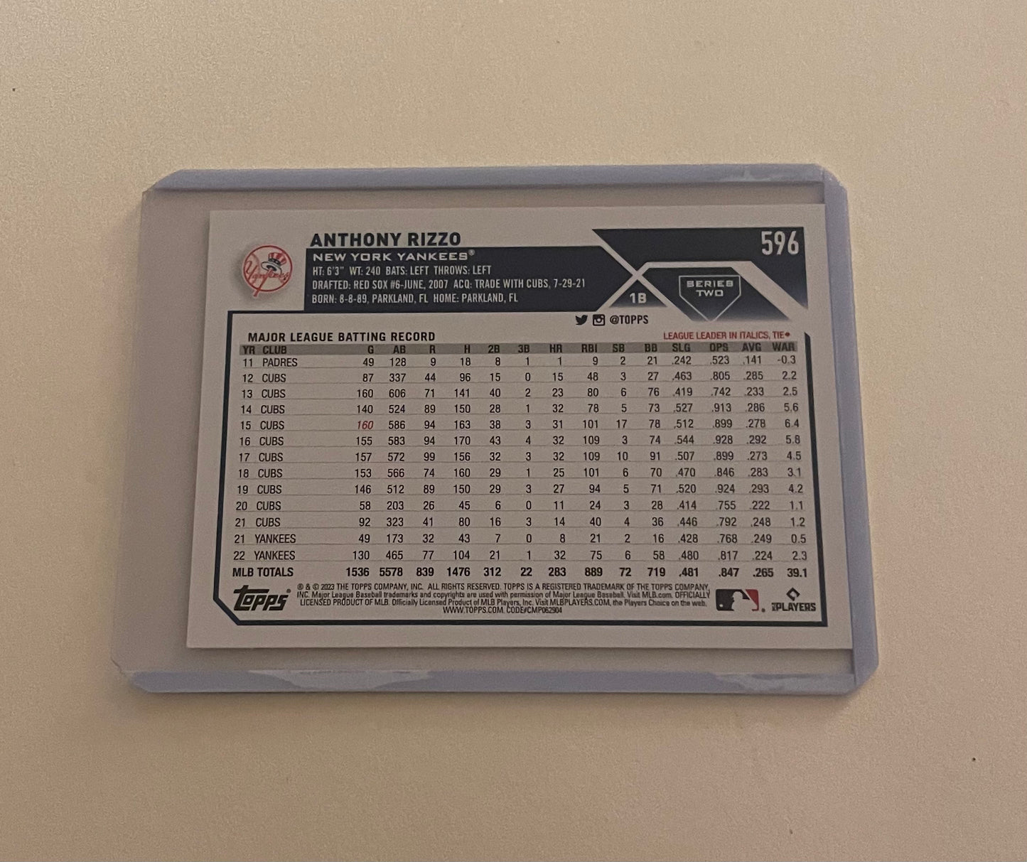 Anthony Rizzo New York Yankees Topps 2023