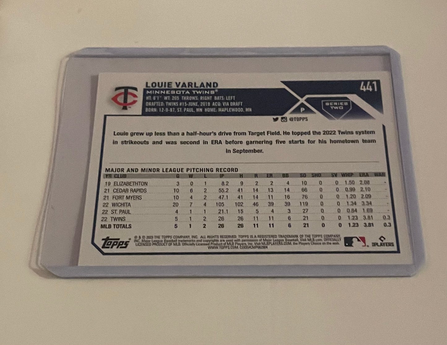Louie Varland Minnesota Twins Topps 2023
