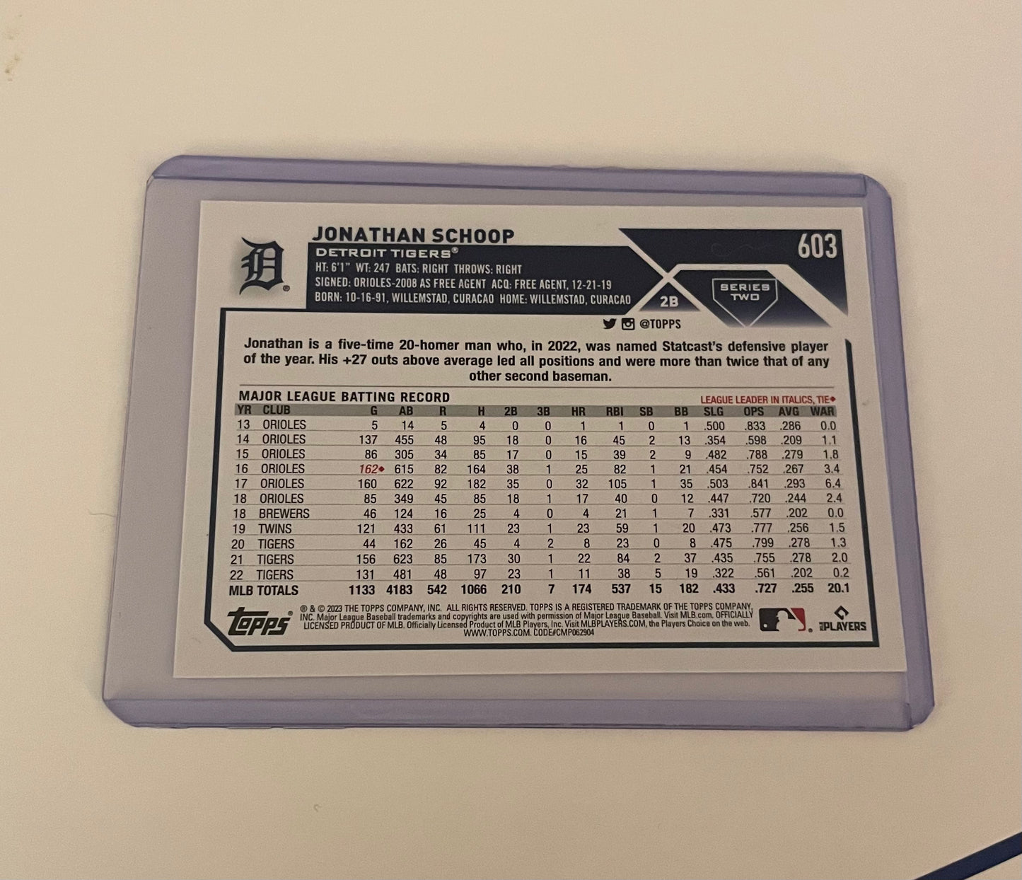 Jonatha Schoop Detroit Tigers 2023 Topps