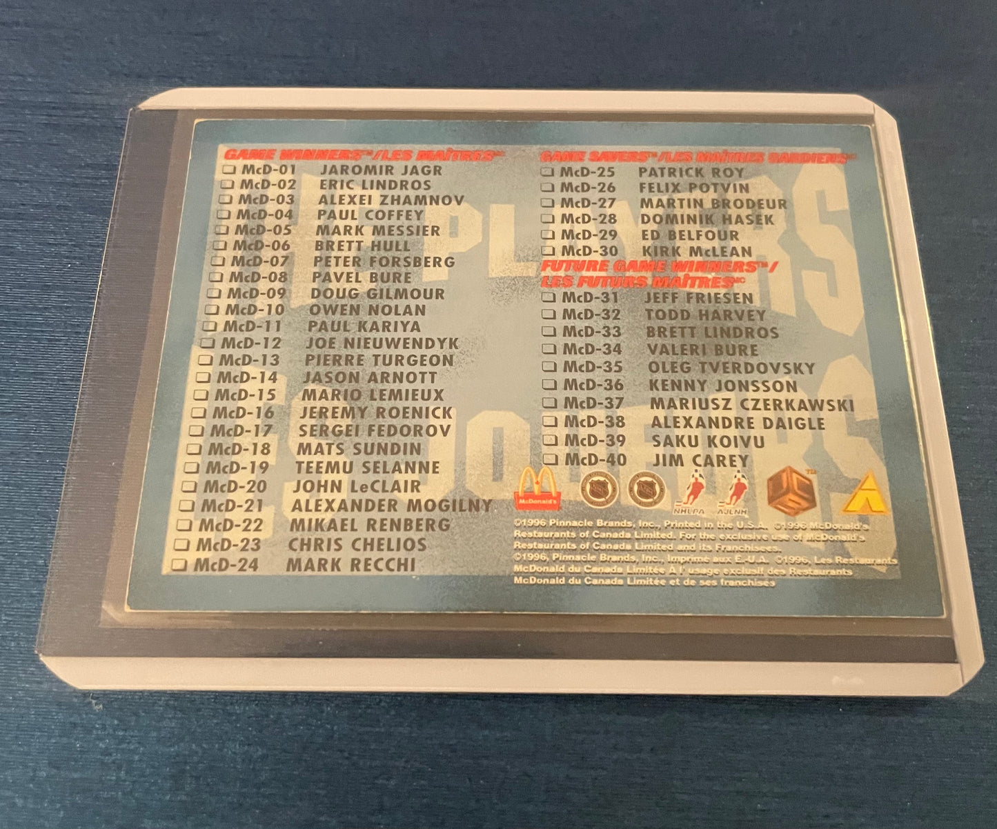 Joe Sakic Colorado Avalanche ‘96 Pinnacle 3d