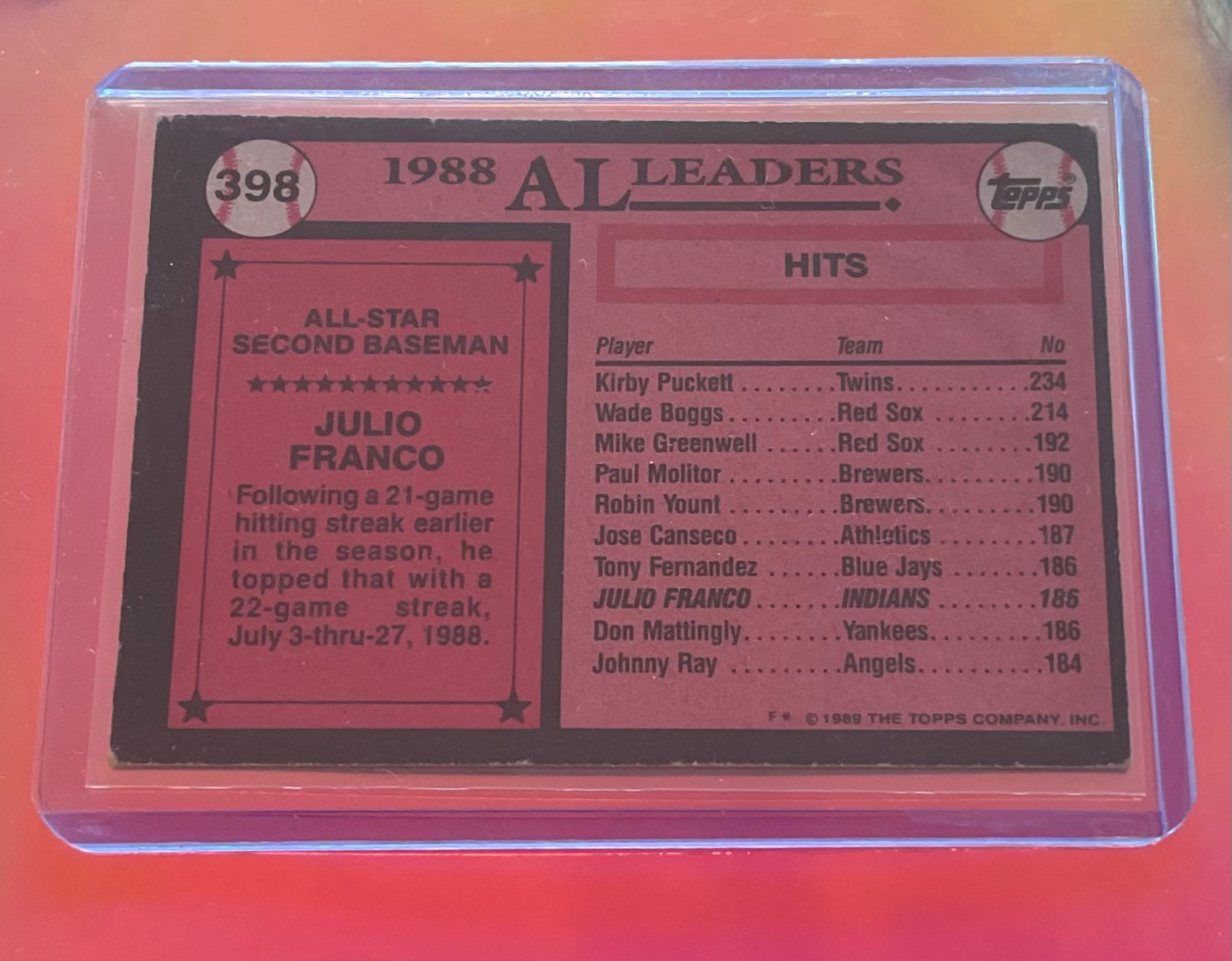 Julio Franco All-Star Cleveland Indians 1989 Topps