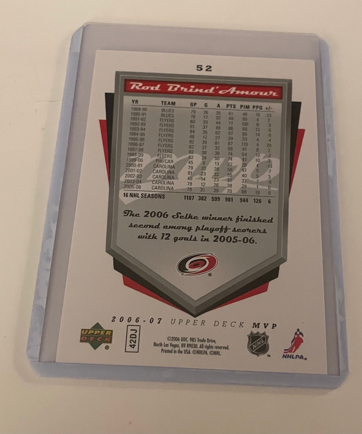 Rod Brind’Amour Carolina Hurricanes 2006-07 Upper Deck MVP