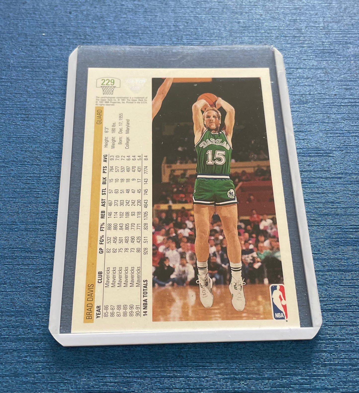 Brad Davis Dallas Mavericks 1991-92 Upper Deck