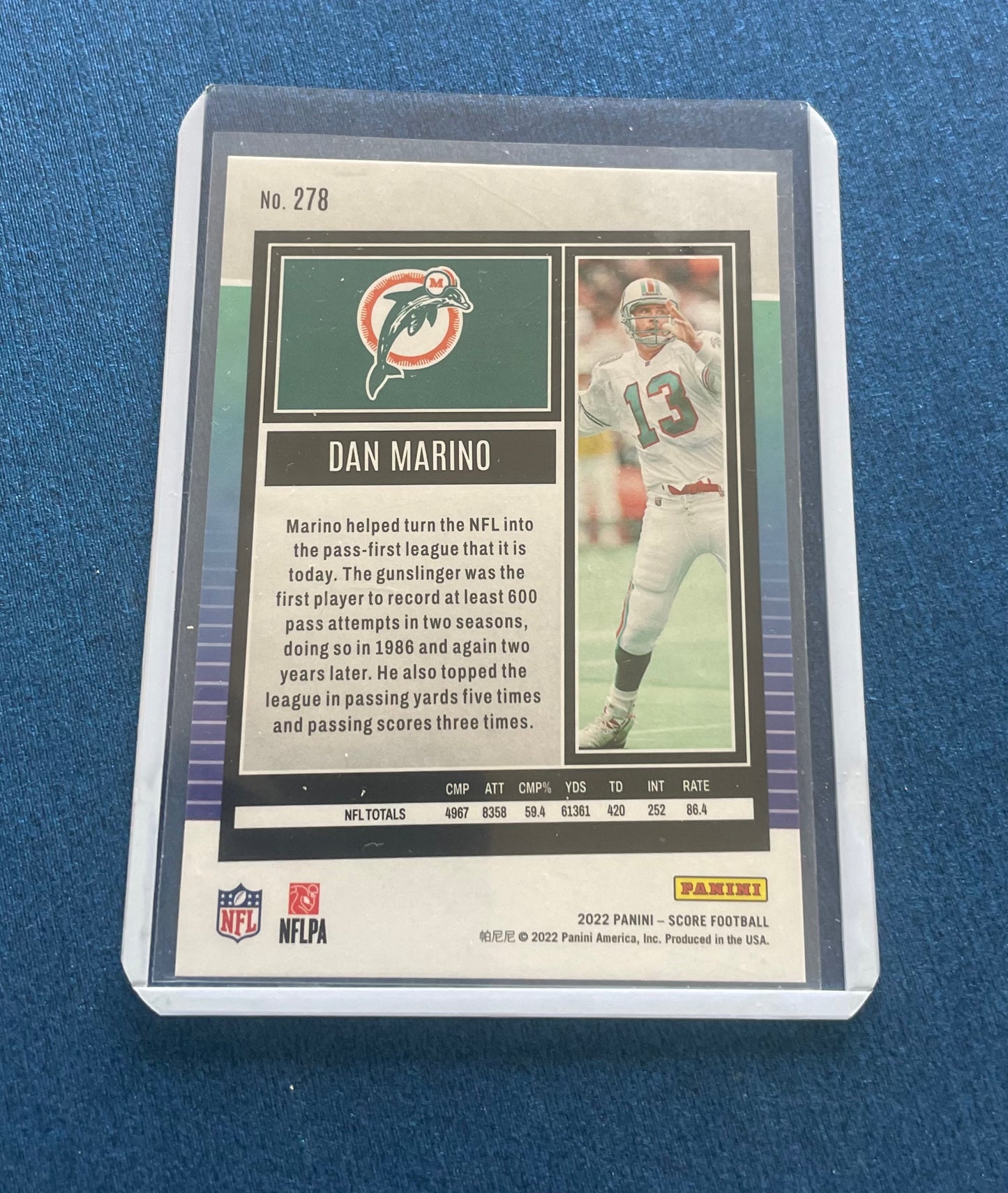 Dan Marino Miami Dolphins 2022 Score
