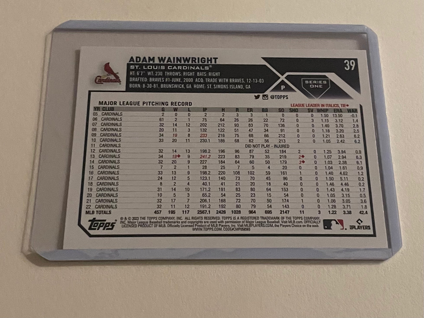 Adam Wainwright St.Louis Cardinals Topps 2023