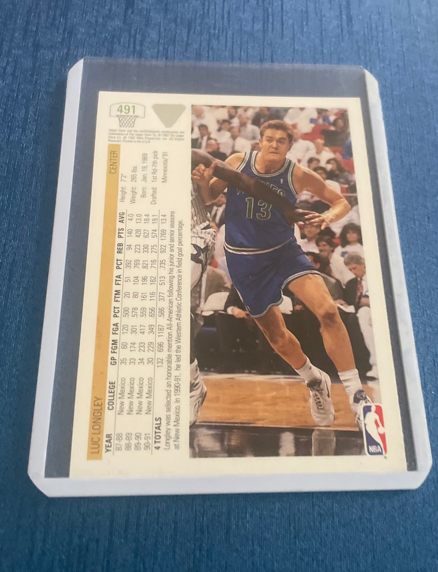 Luc Longely Minnesota Timberwolves 1991-92 Upper Deck