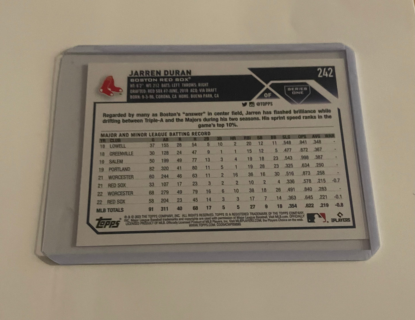 Jaren Duran Boston Red Sox Topps 2023 (future stars)