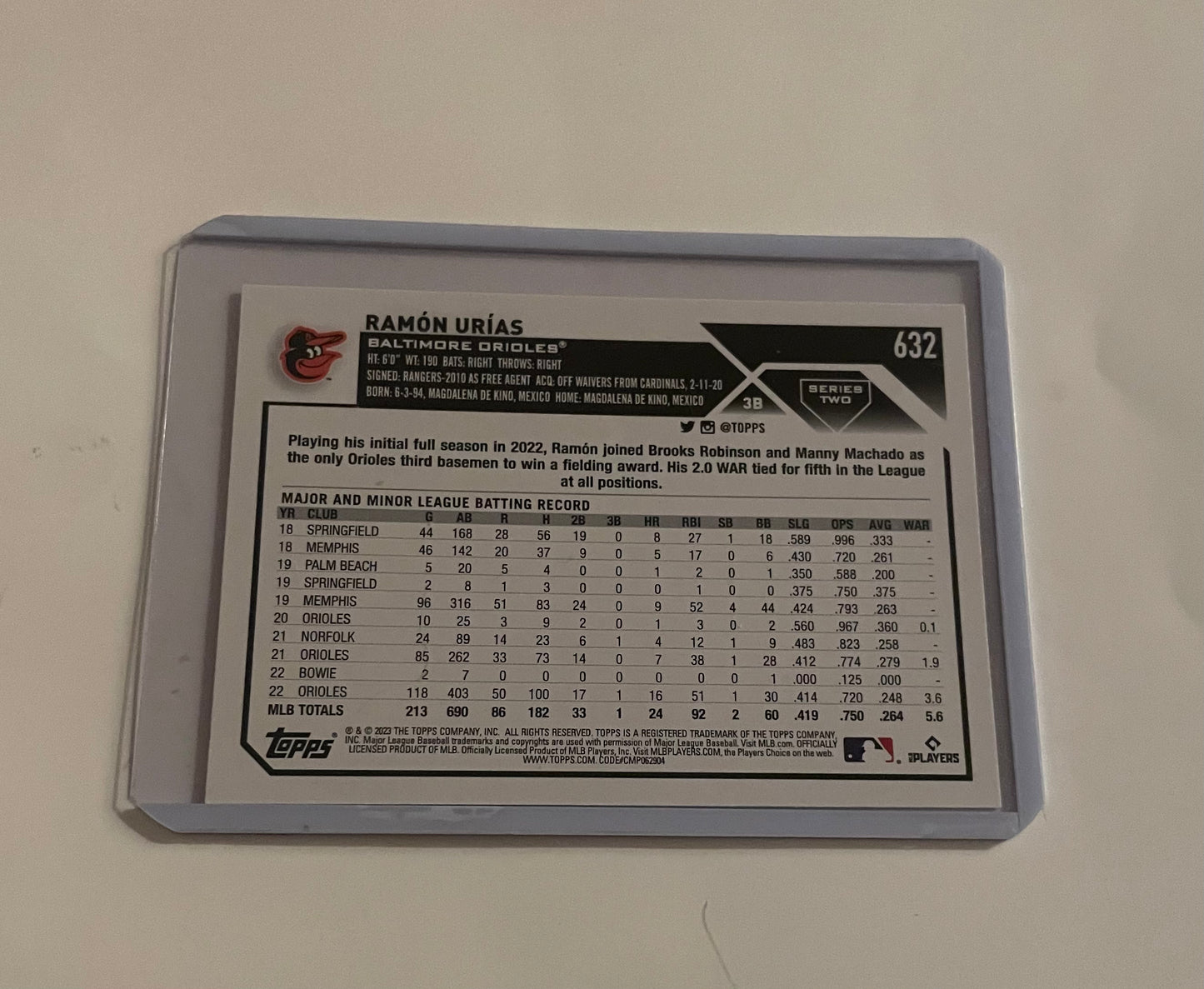 Ramon Urias Baltimore Orioles Topps 2023