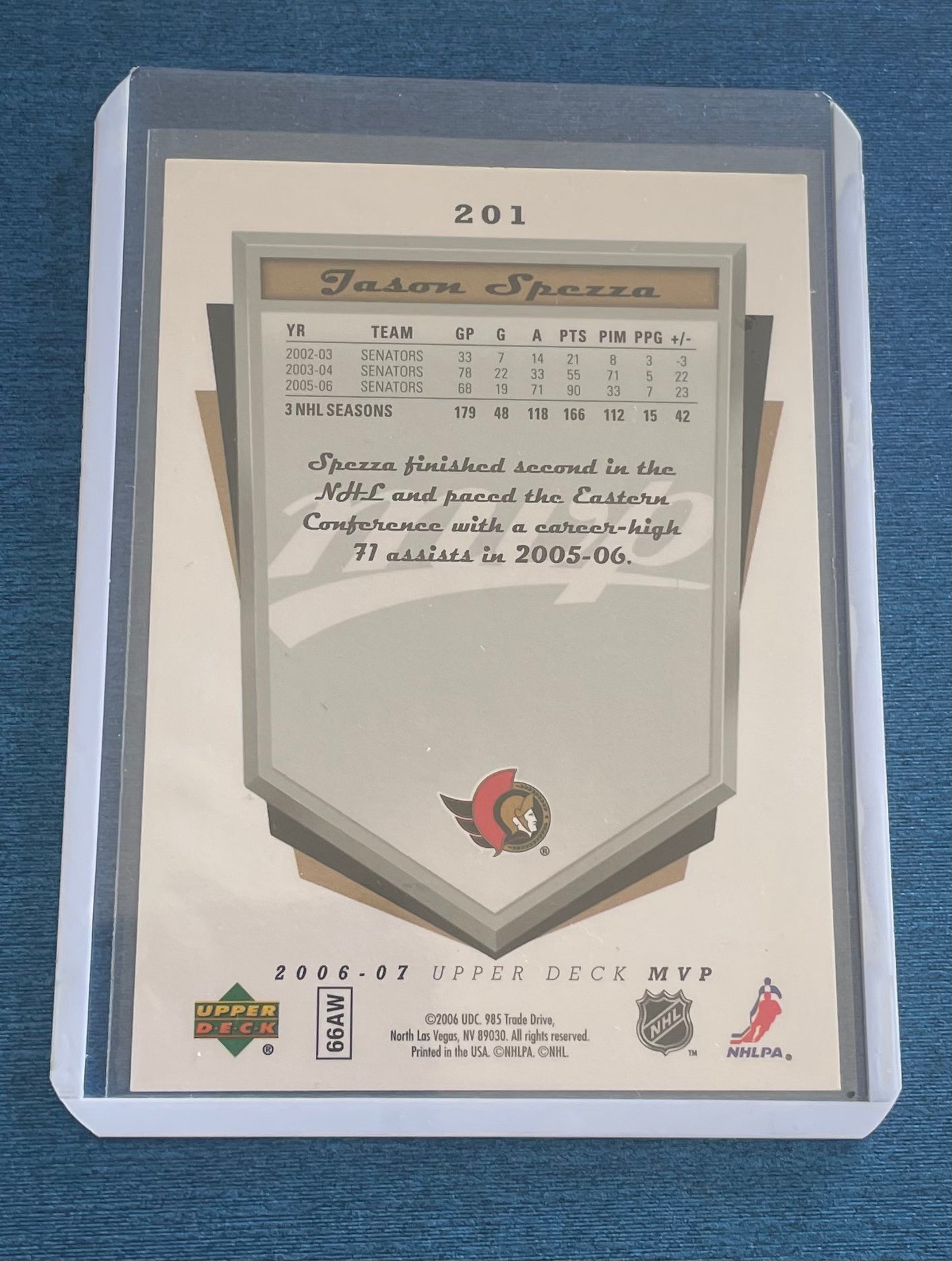 Jason Spezza Ottawa Senators Upper Deck MVP 2006-07