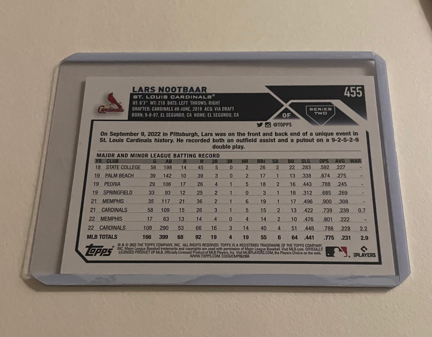 Lars Nootbar St.Louis Cardinals Future Stars Topps 2023