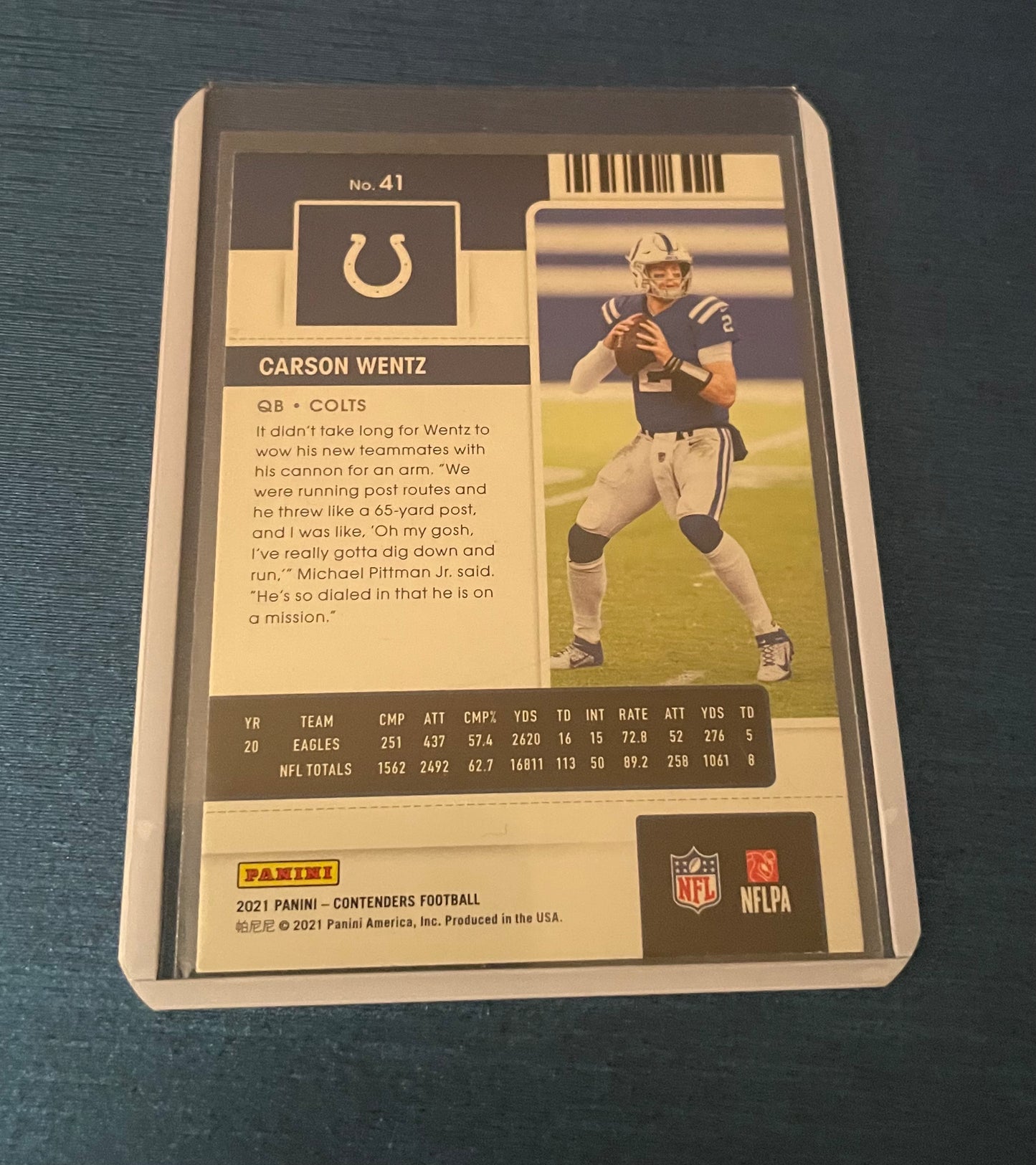 Carson Wentz Indianapolis Colts 2021 Contenders