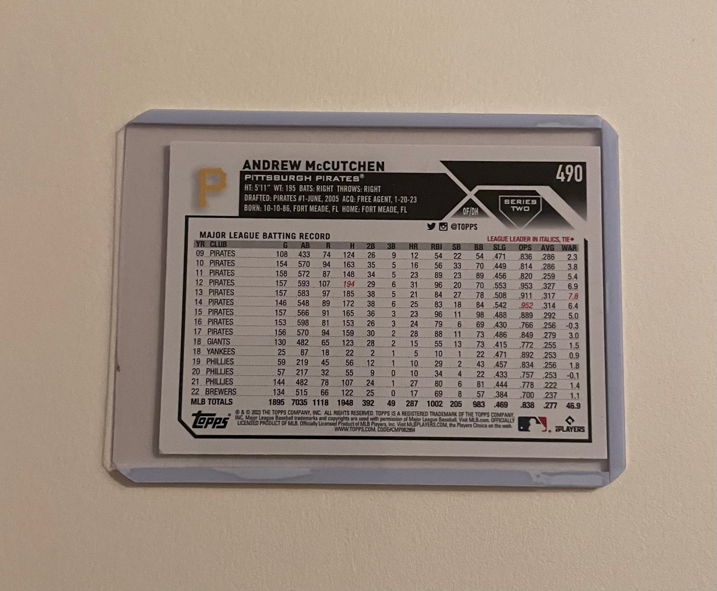 Andrew McCutchen Pittsburg Pirates Topps 2023