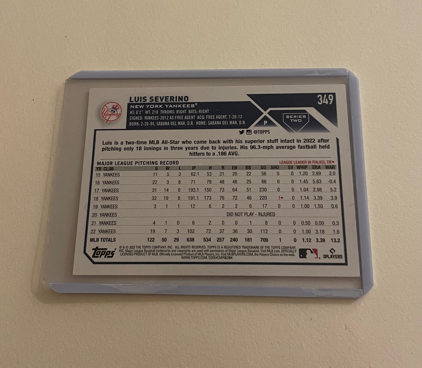 Luis Severino New York Yankees Topps 2023