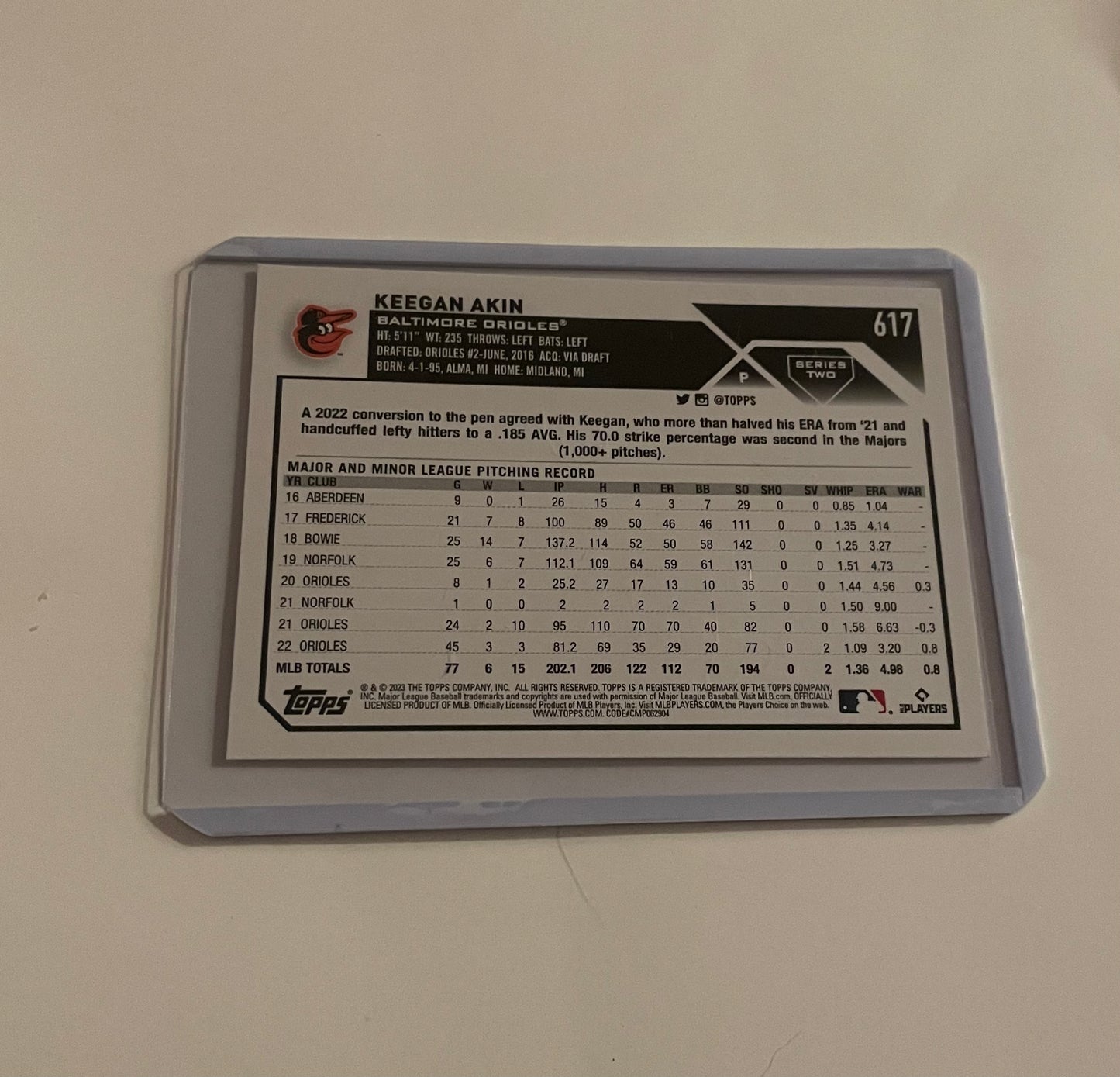 Keegan Akin Baltimore Orioles 2023 Topps