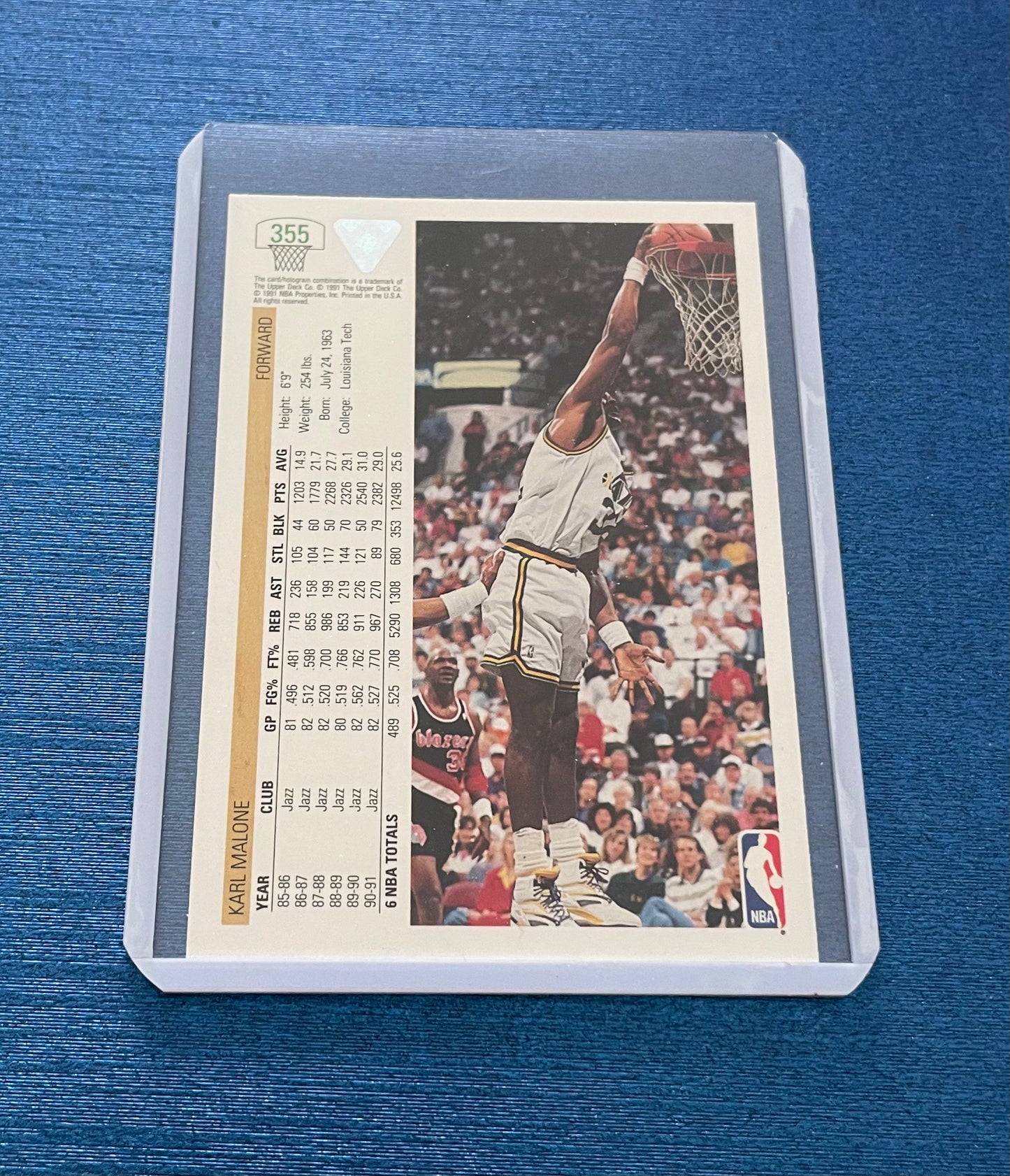 Karl Malone Utah Jazz 1991-92 Upper Deck