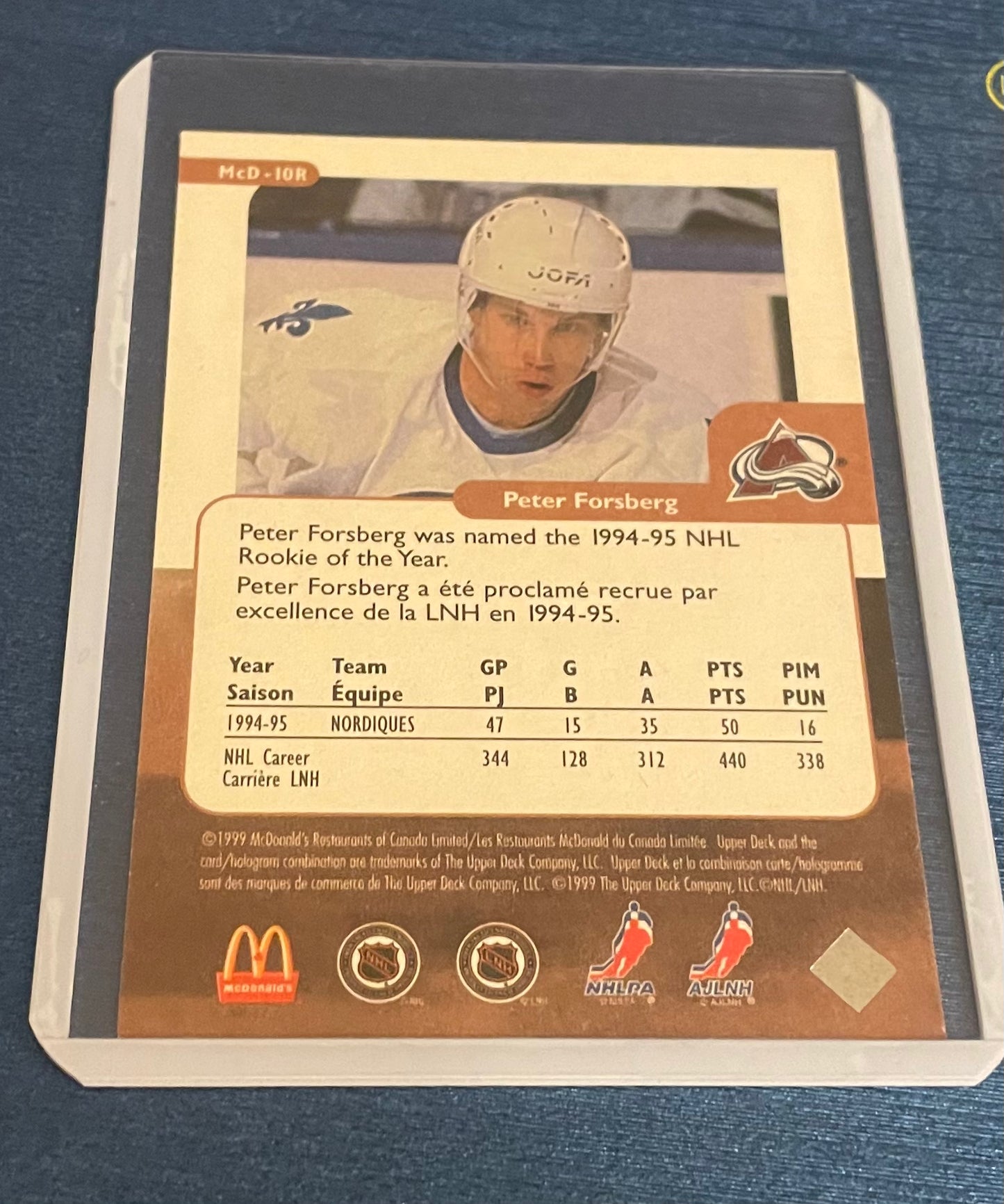 Peter Forsberg Colorado Avalanche 1991 Upper Deck Retro