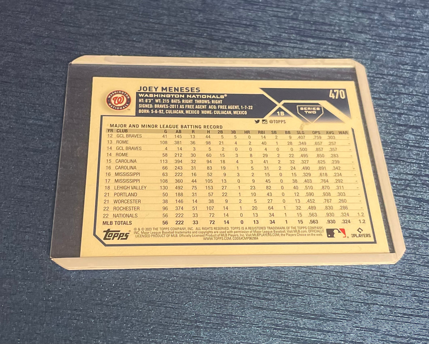 Joey Meneses Washington Nationals Topps 2023