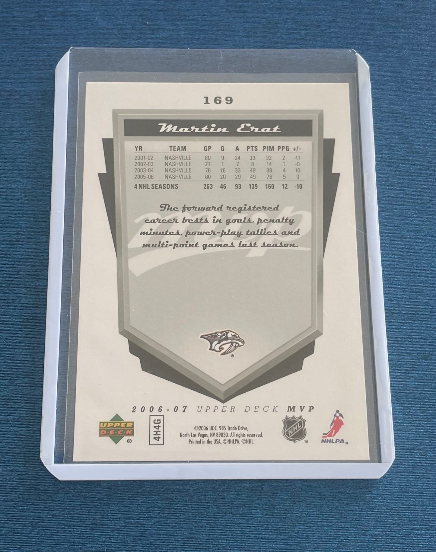 Martín Erat Nashville Predators 2006-07 MVP Upper Deck