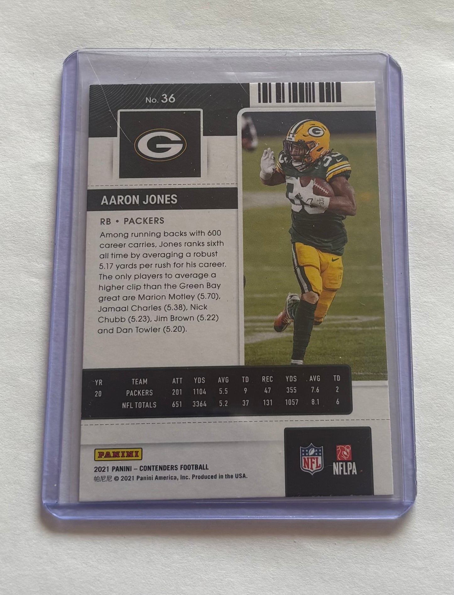 Aaron Jones Green Bay Packers 2021 Panini