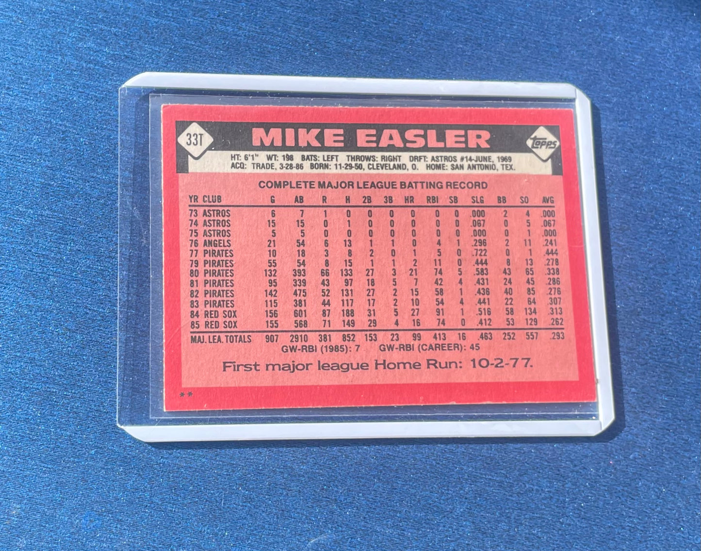 Mike Easler New York Yankees Topps 1986