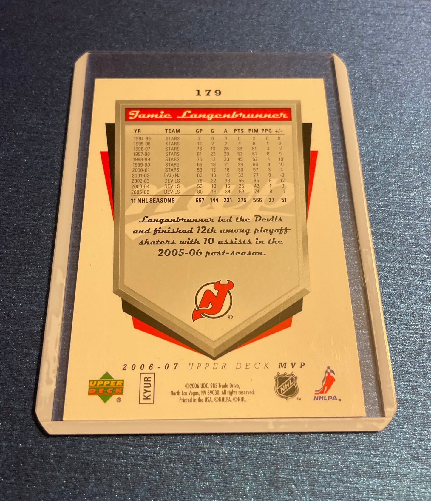 Jamie Langenbrunner MVP New Jersey Devils 2006-07 Upper Deck