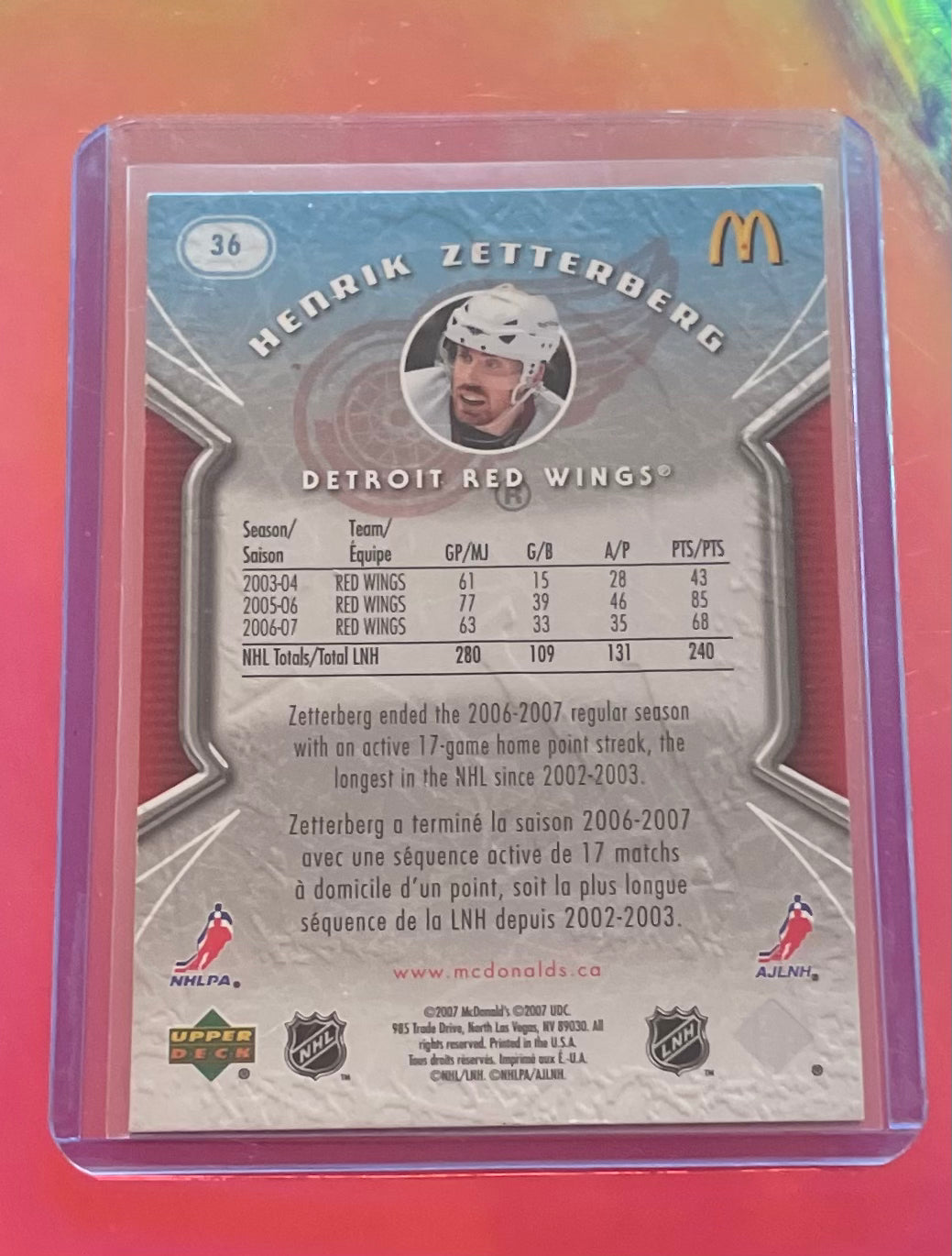 Henrik Zetterberg Detroit Red Wings 2007 Upper Deck