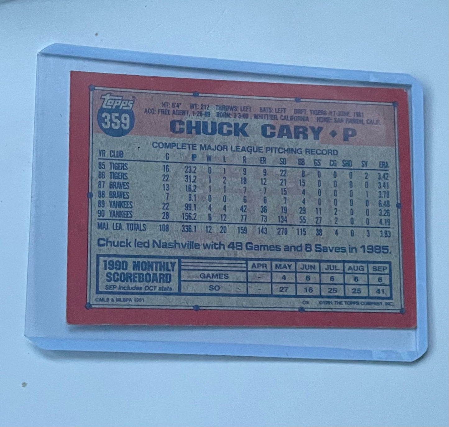Chuck Cary New York Yankees Topps 40 years of baseball #359