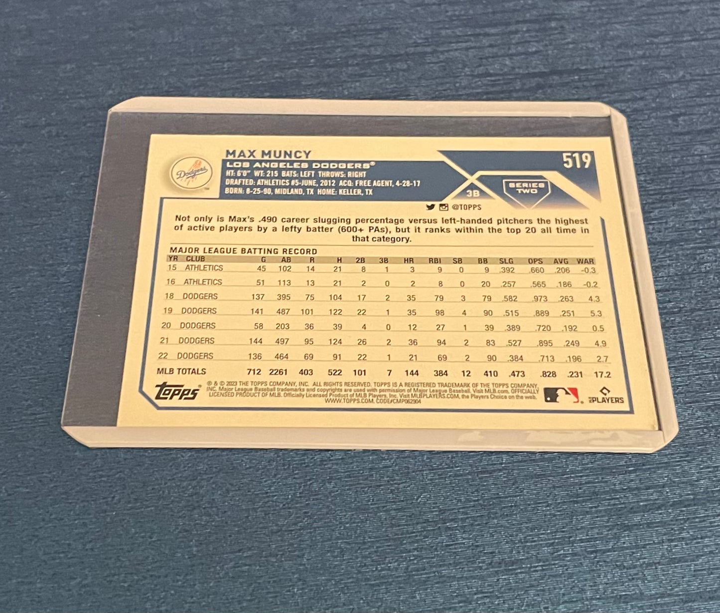 Max Muncy Los Angeles Dodgers Topps 2023