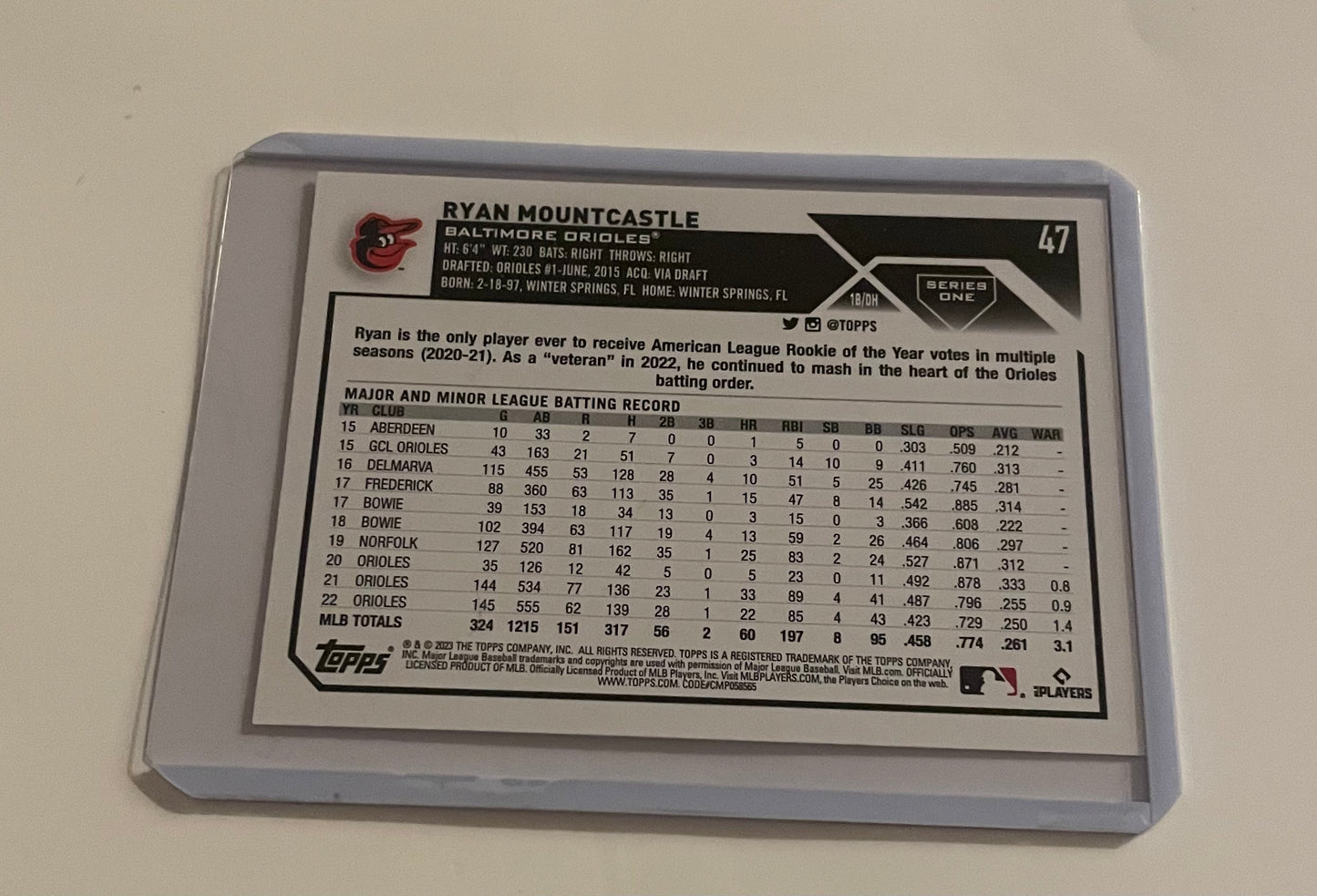 Ryan Mountcastle Baltimore Orioles Topps 2023