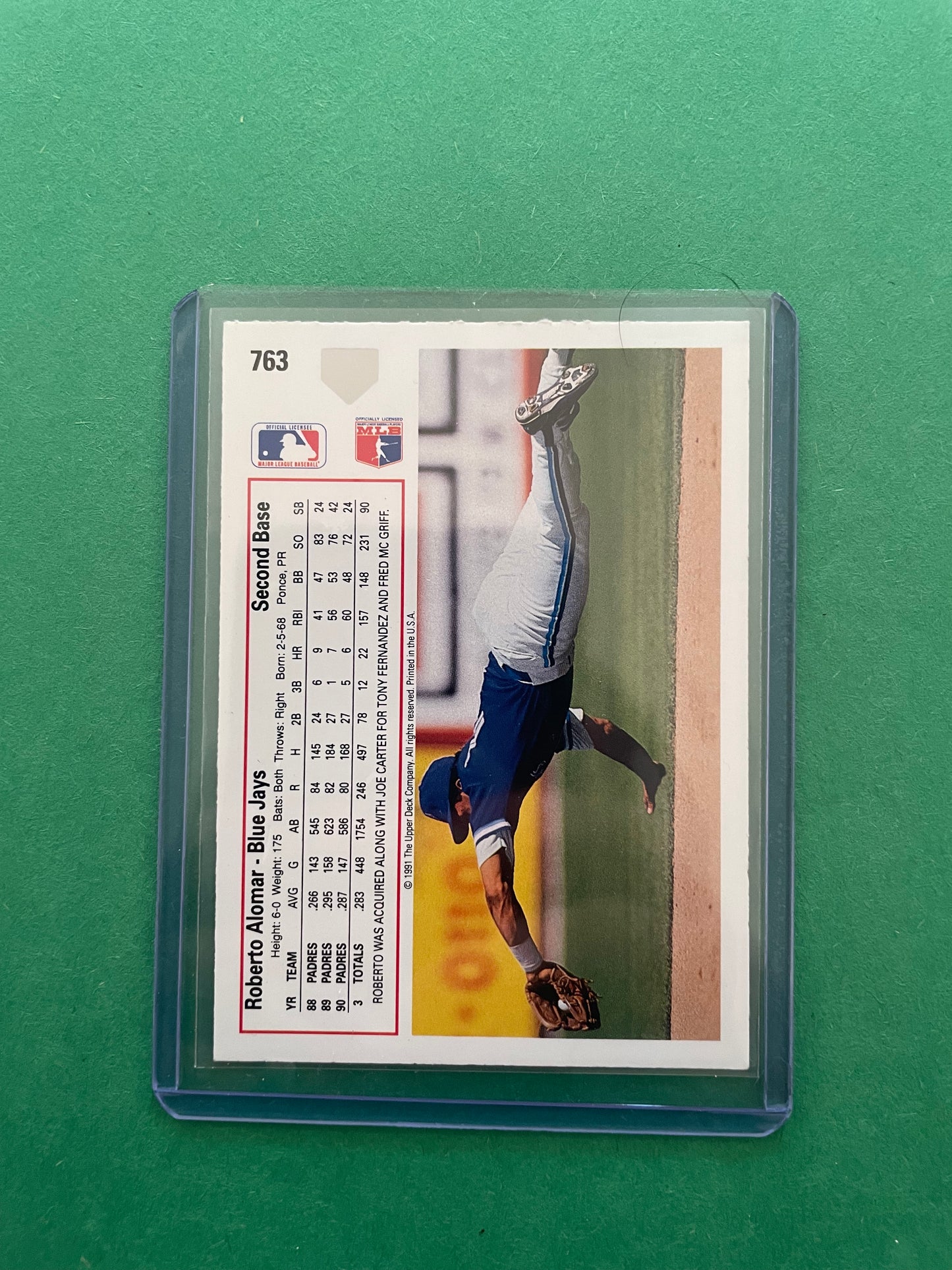 1991 Toronto Blue Jays Upper Deck Roberto Alomar