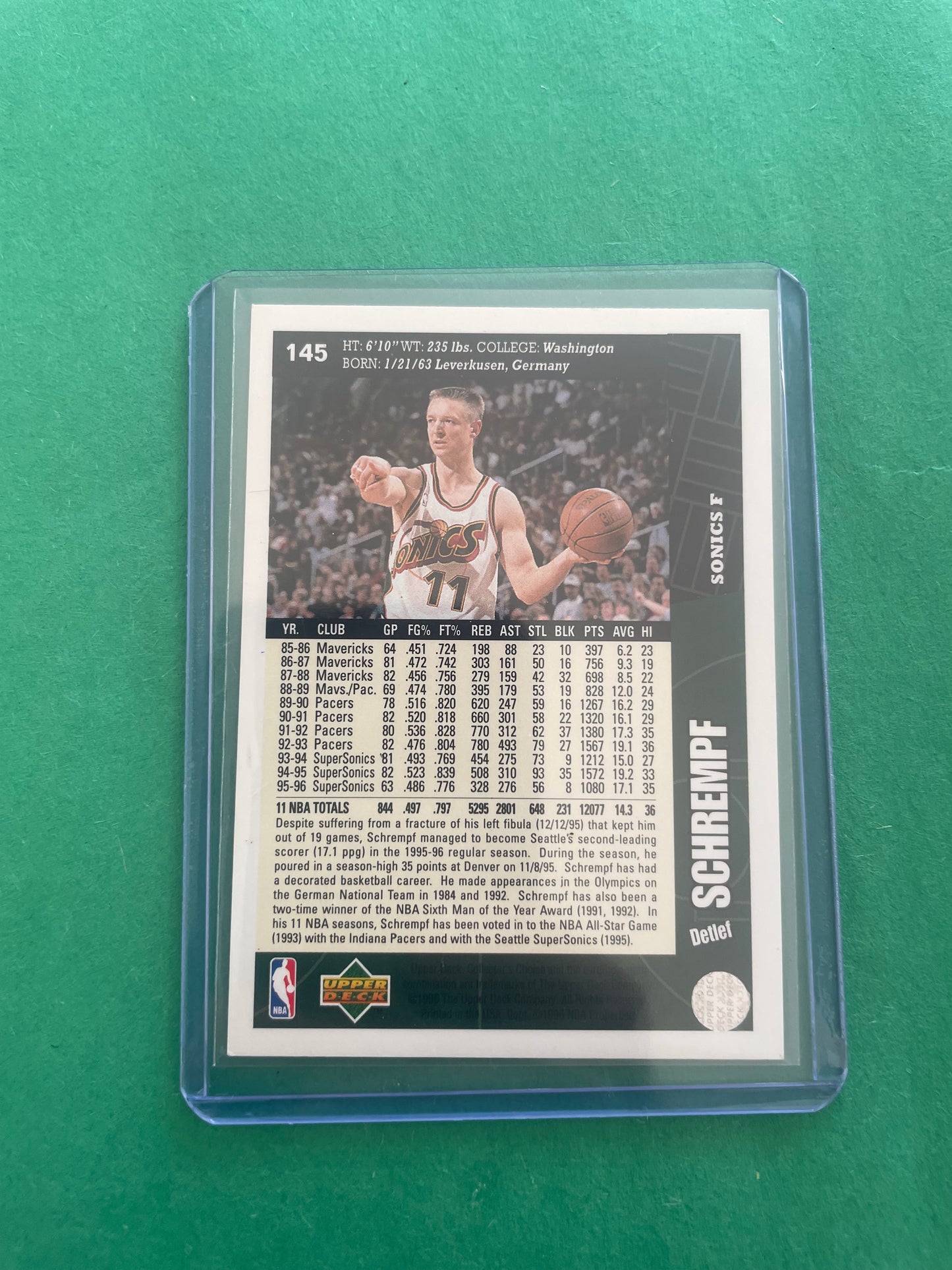 1996-97 Collectors Choice Seattle SuperSonics Detlef Schrempf
