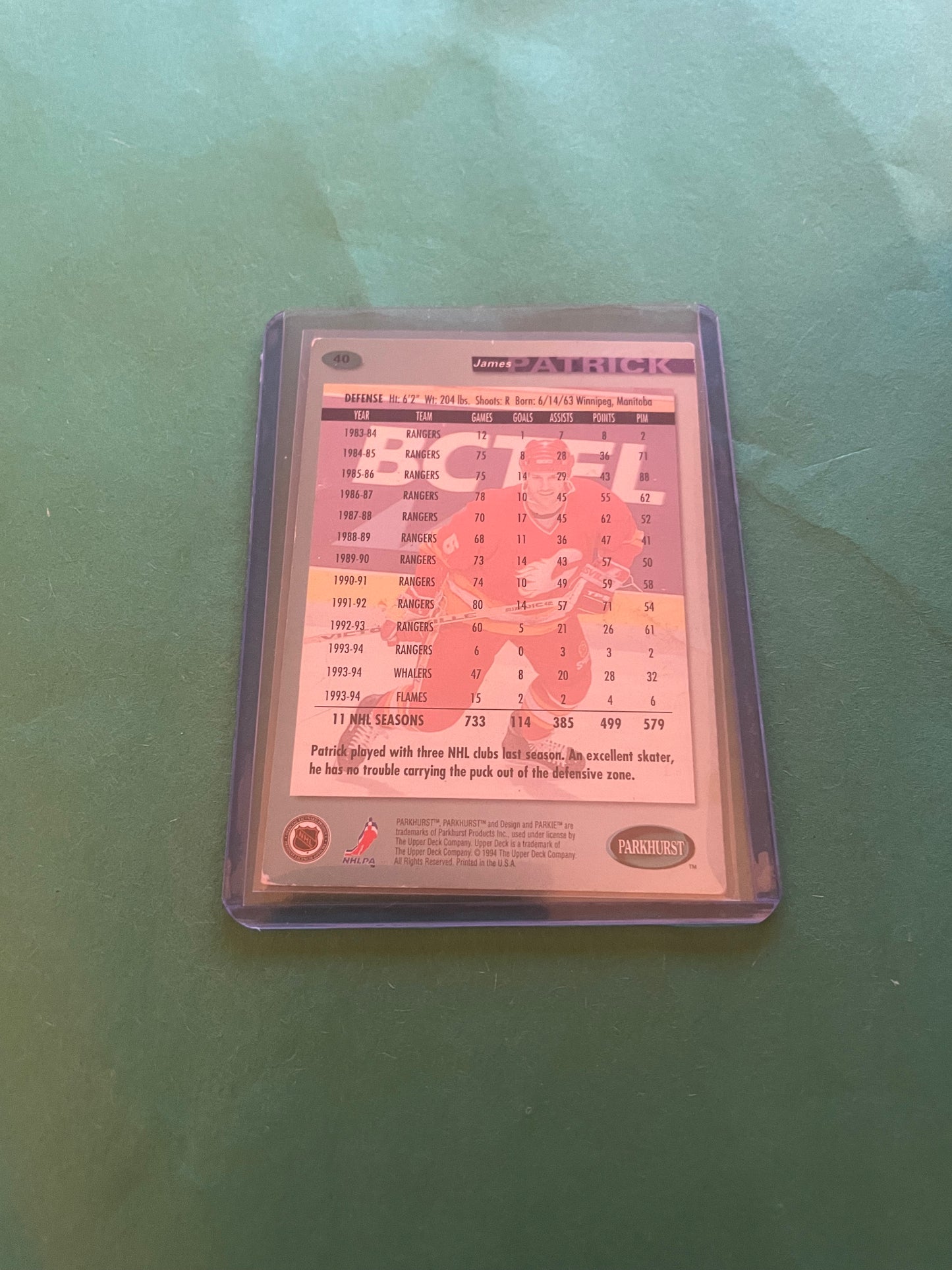 James Patrick Calgary Flames 1994 Parkhurst