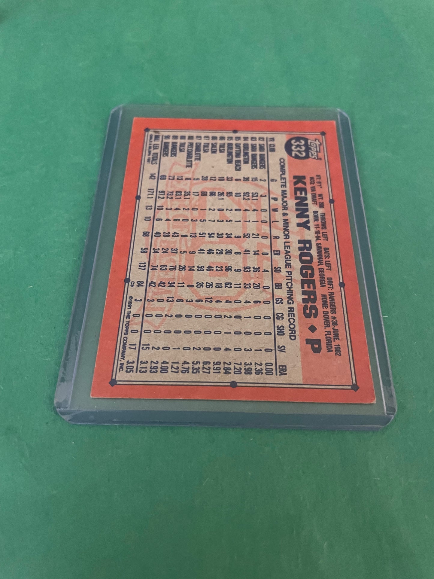 Kenny Rogers Texas Rangers Topps 40 years of baseball