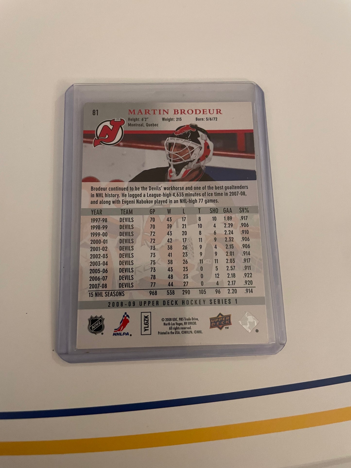 Martin Brodeur New Jersey Devils 2008-09 Upper Deck