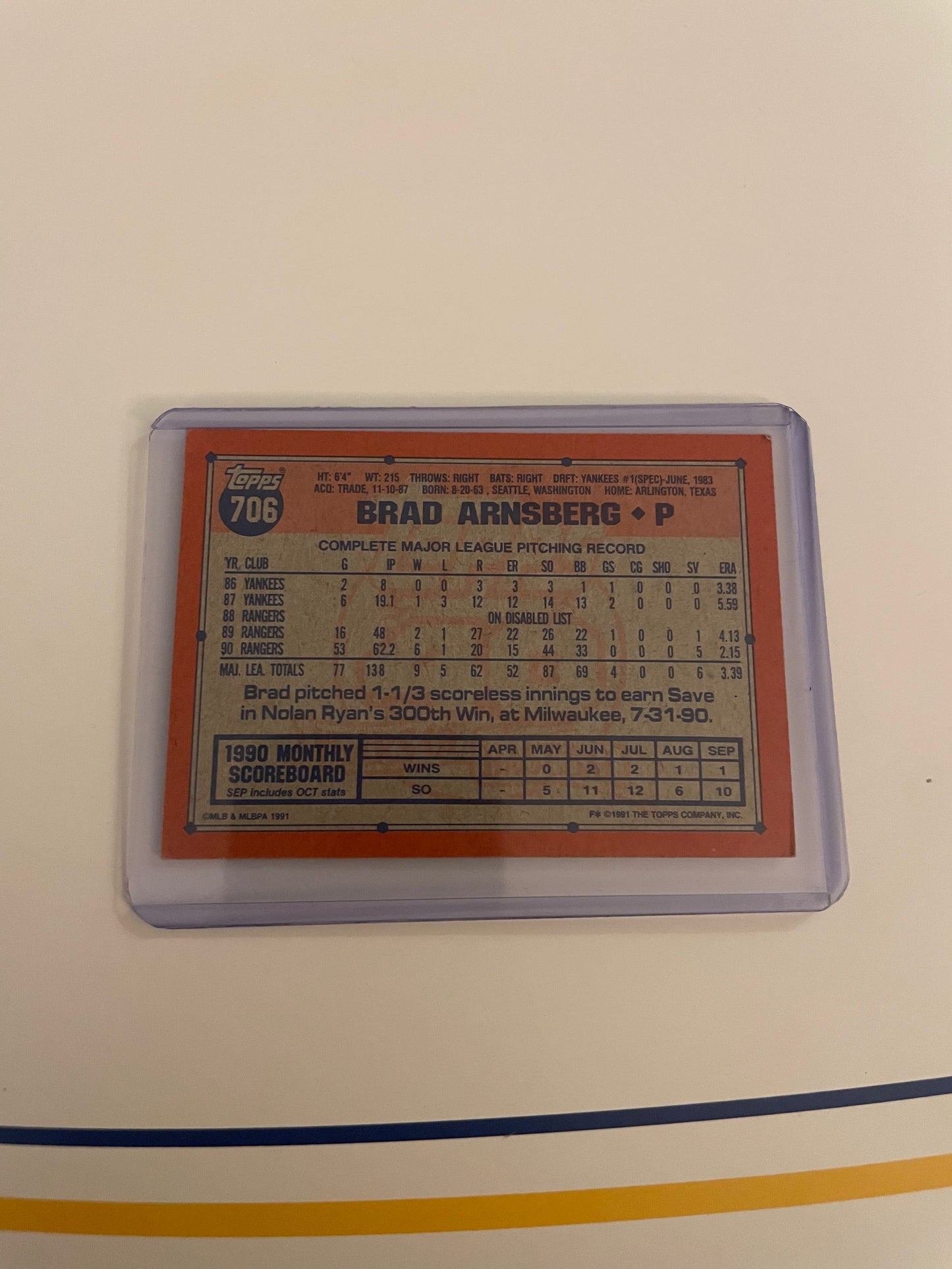 Brad Arnsberg Texas Rangers 1991 Topps 40 years of Baseball