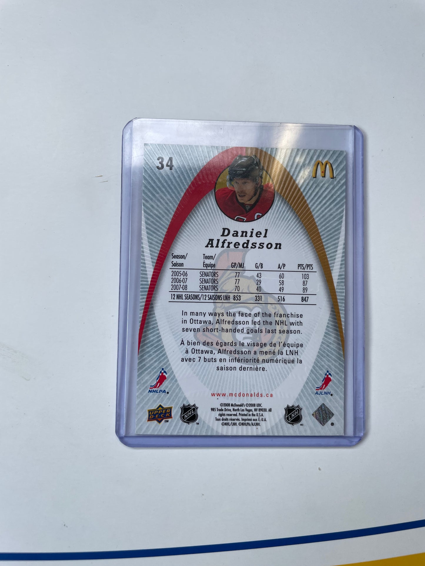 Daniel Alfredsson Ottawa Senators 2008 Upper Deck